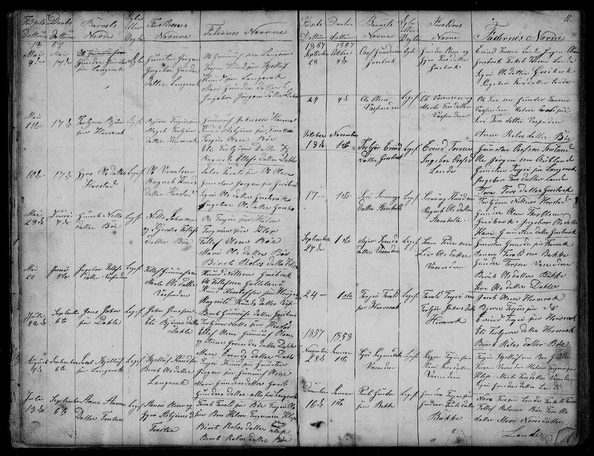 Bygland sokneprestkontor, SAK/1111-0006/F/Fb/Fbd/L0001: Parish register (copy) no. B 1, 1848-1895, p. 11