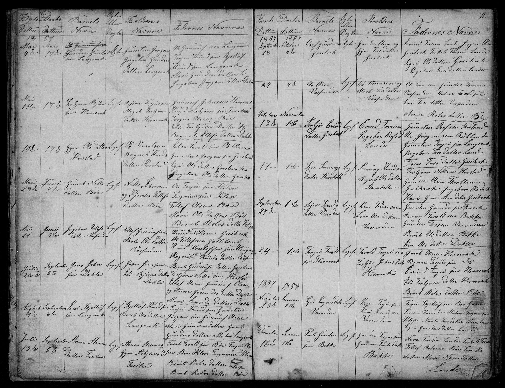 Bygland sokneprestkontor, AV/SAK-1111-0006/F/Fb/Fbd/L0001: Parish register (copy) no. B 1, 1848-1895, p. 11