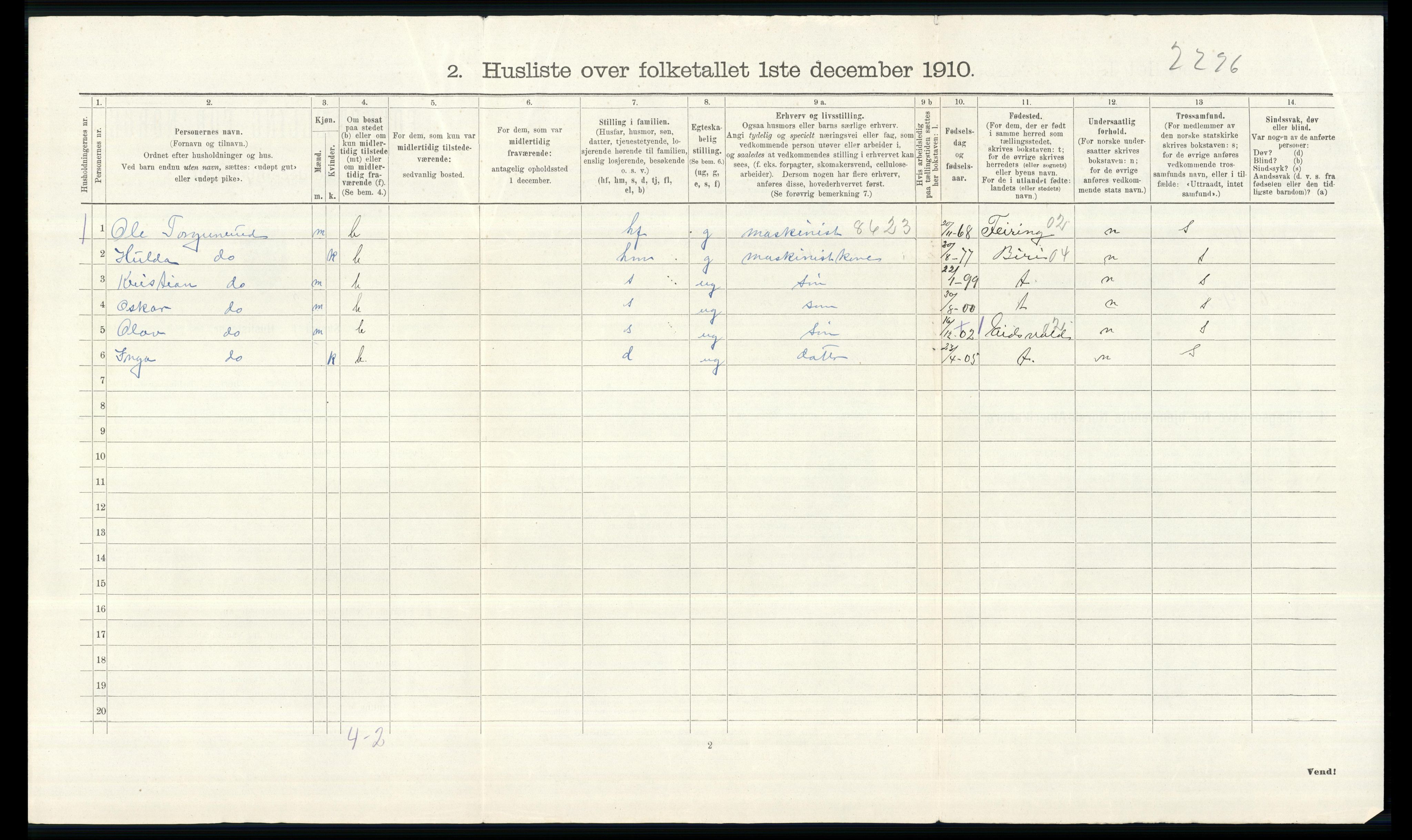 RA, 1910 census for Vardal, 1910, p. 827