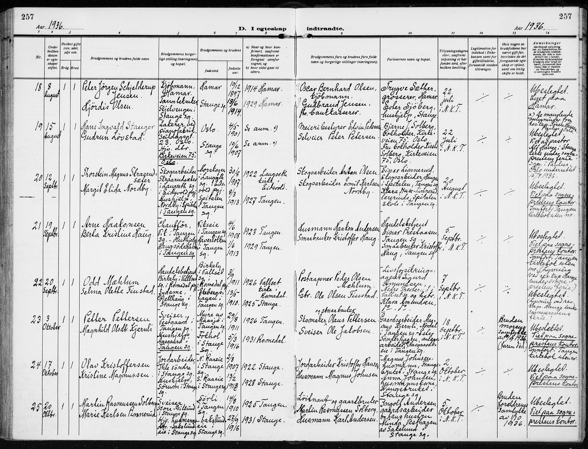 Stange prestekontor, AV/SAH-PREST-002/K/L0026: Parish register (official) no. 26, 1923-1937, p. 257