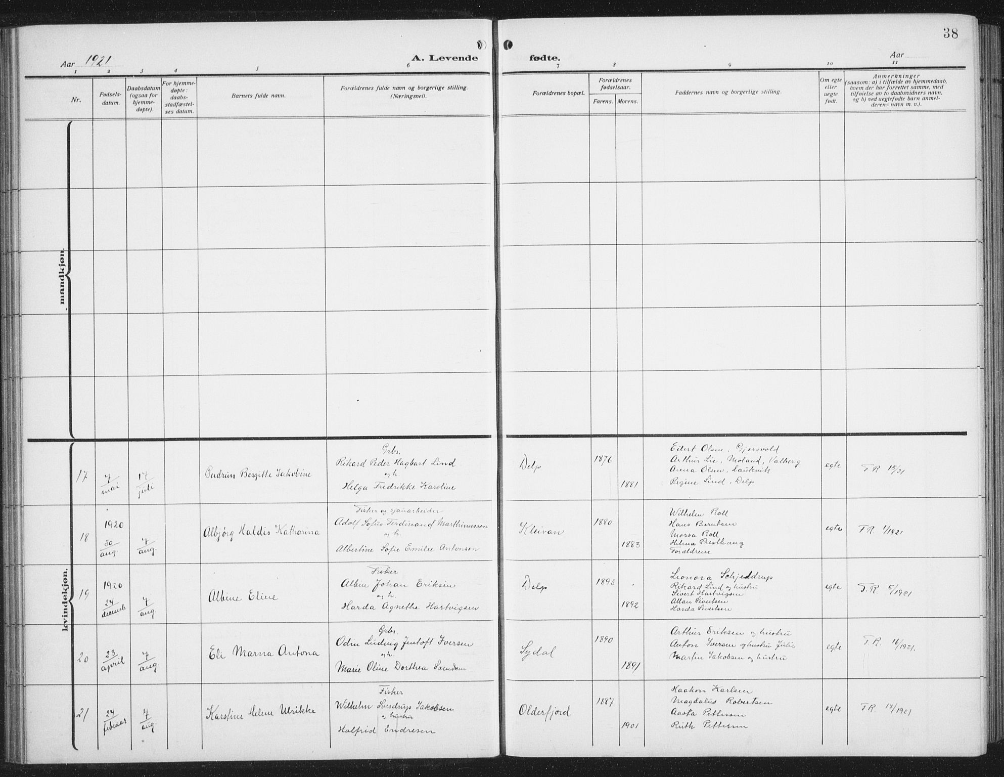 Ministerialprotokoller, klokkerbøker og fødselsregistre - Nordland, AV/SAT-A-1459/876/L1106: Parish register (copy) no. 876C05, 1915-1942, p. 38