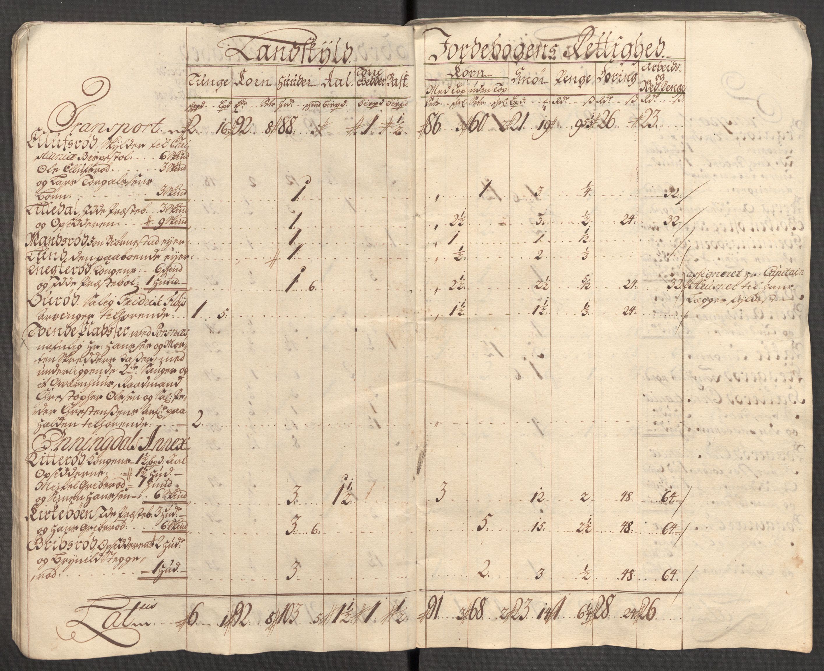 Rentekammeret inntil 1814, Reviderte regnskaper, Fogderegnskap, AV/RA-EA-4092/R01/L0024: Fogderegnskap Idd og Marker, 1717-1718, p. 25