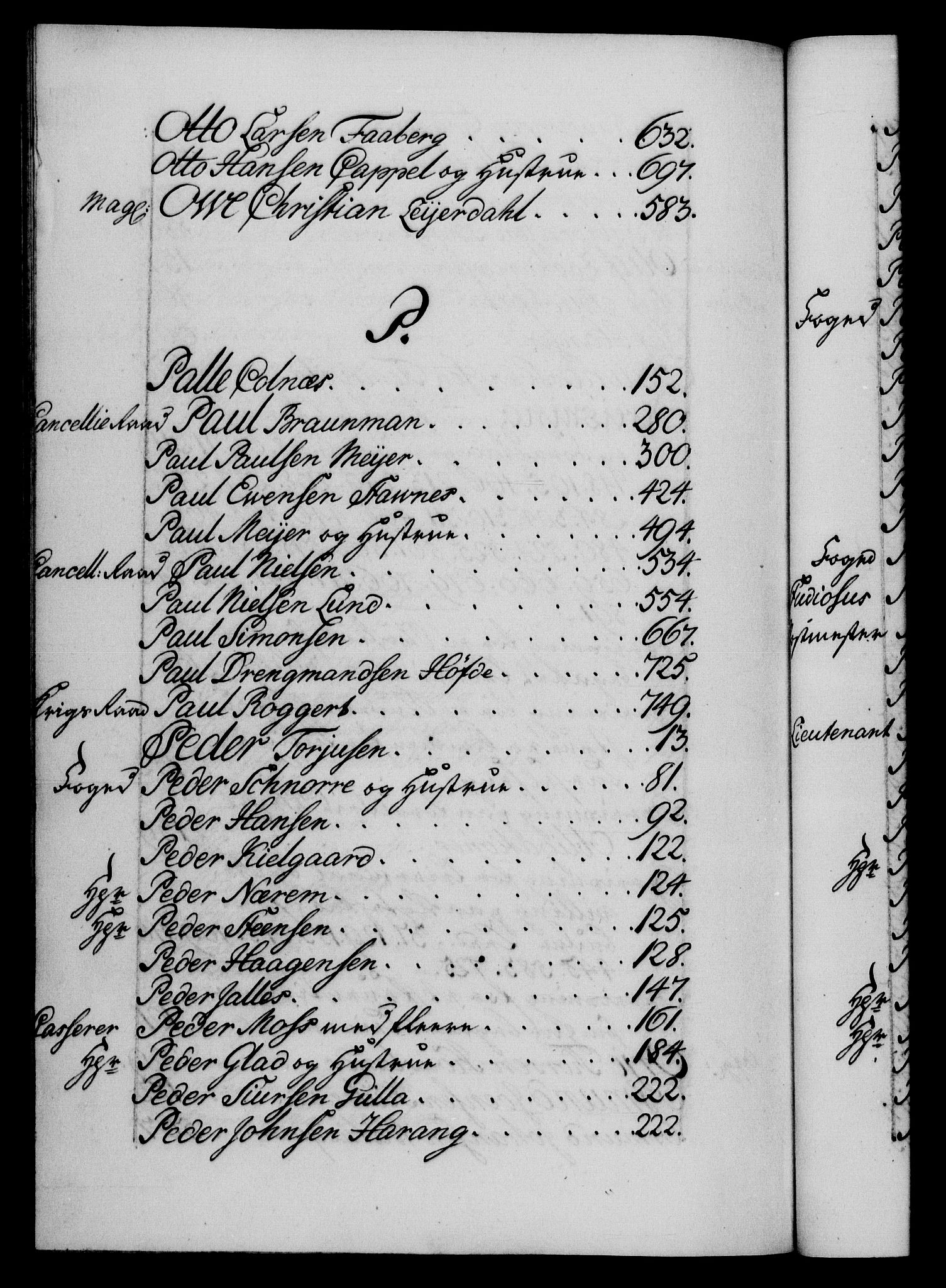 Danske Kanselli 1572-1799, AV/RA-EA-3023/F/Fc/Fca/Fcaa/L0037: Norske registre, 1751-1752