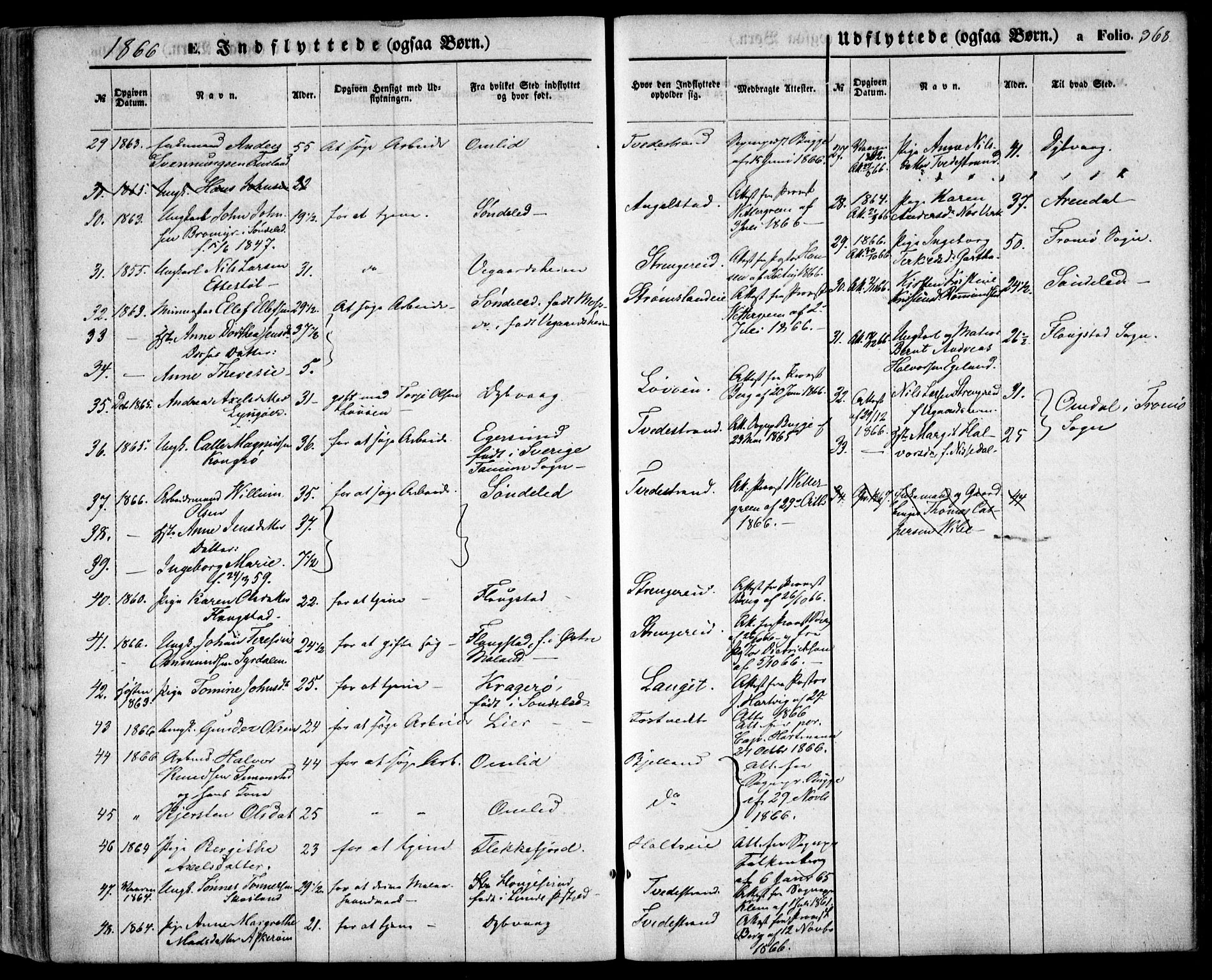 Holt sokneprestkontor, AV/SAK-1111-0021/F/Fa/L0009: Parish register (official) no. A 9, 1861-1871, p. 368