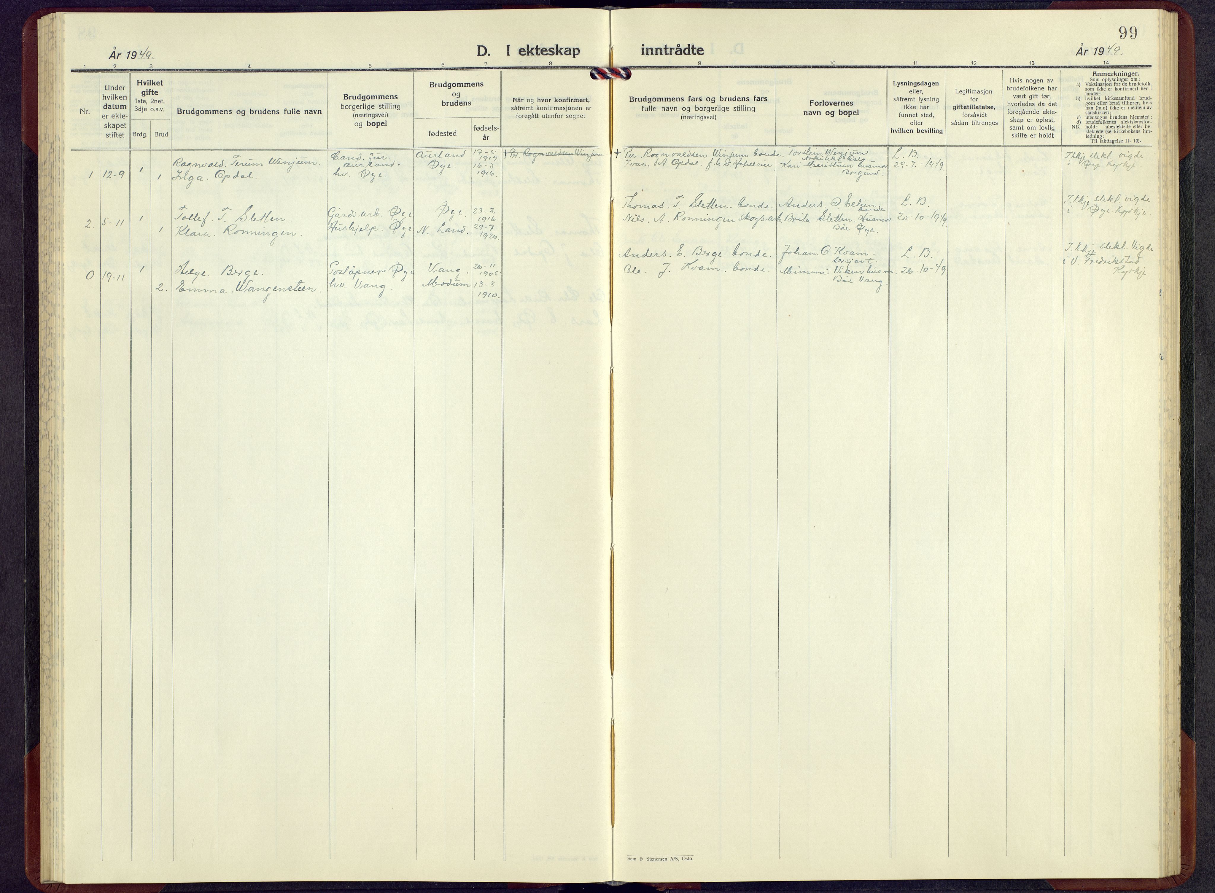 Vang prestekontor, Valdres, SAH/PREST-140/H/Hb/L0010: Parish register (copy) no. 10, 1945-1966, p. 99