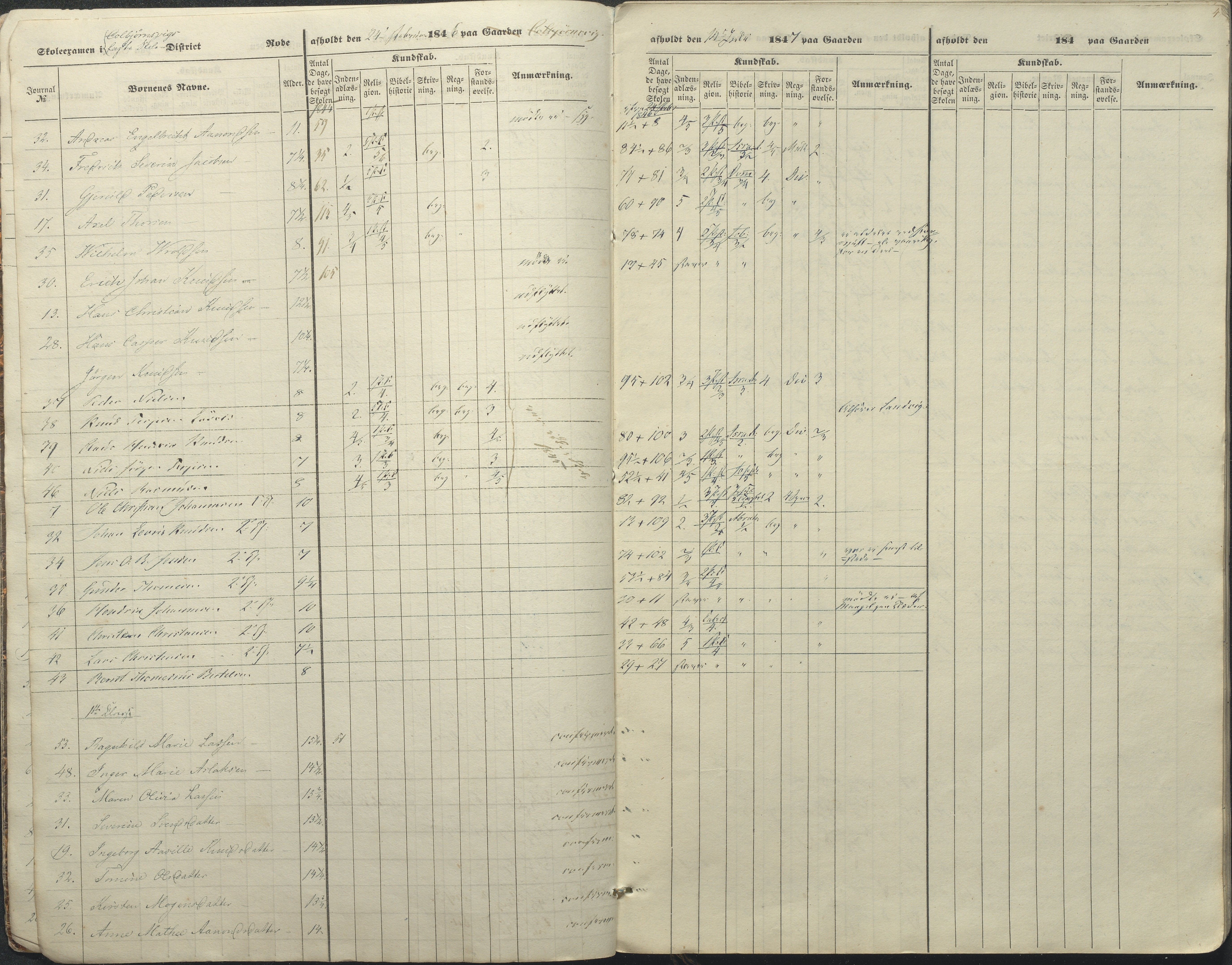 Øyestad kommune frem til 1979, AAKS/KA0920-PK/06/06A/L0045: Eksamensprotokoll, 1845-1847, p. 4