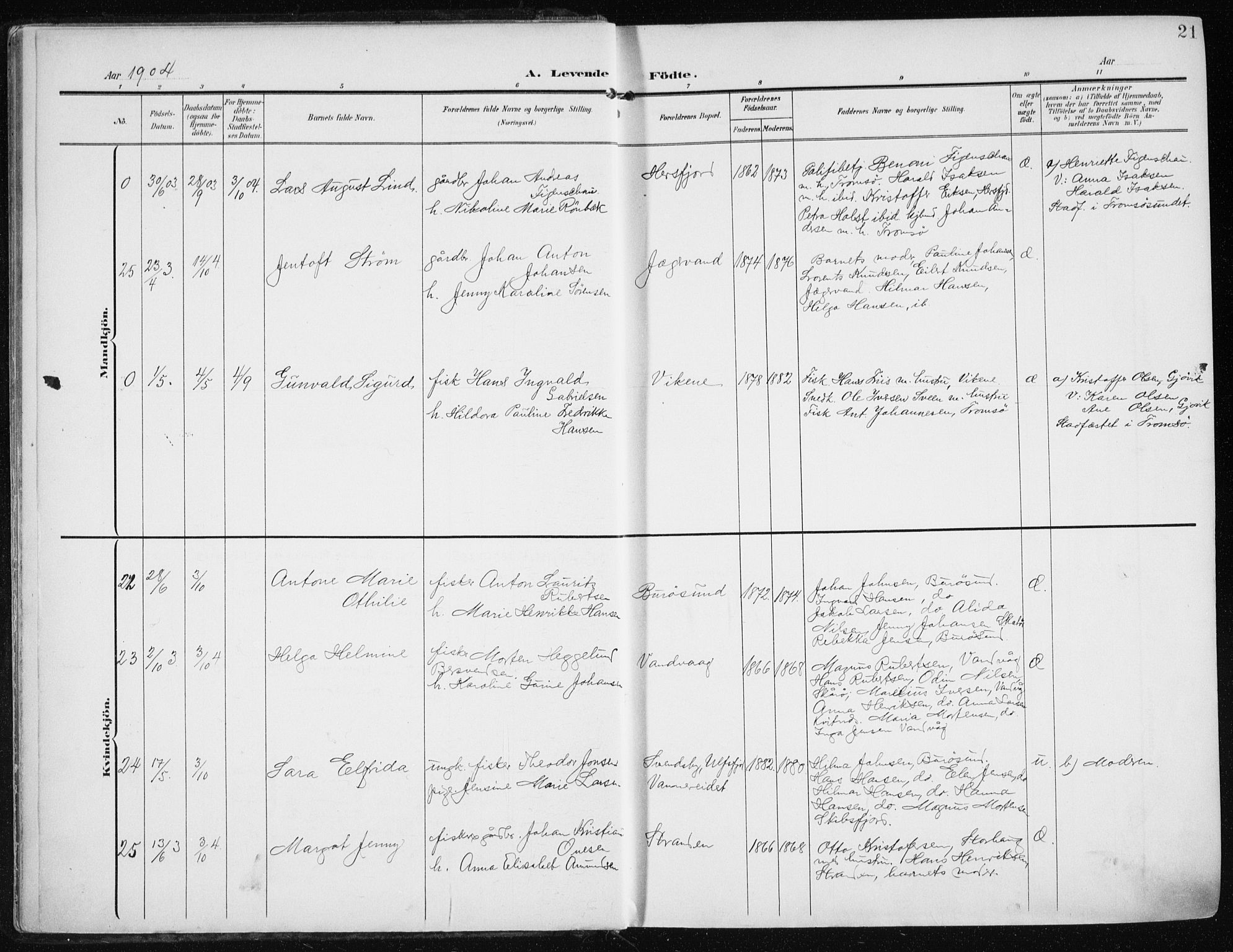 Karlsøy sokneprestembete, AV/SATØ-S-1299/H/Ha/Haa/L0014kirke: Parish register (official) no. 14, 1903-1917, p. 21