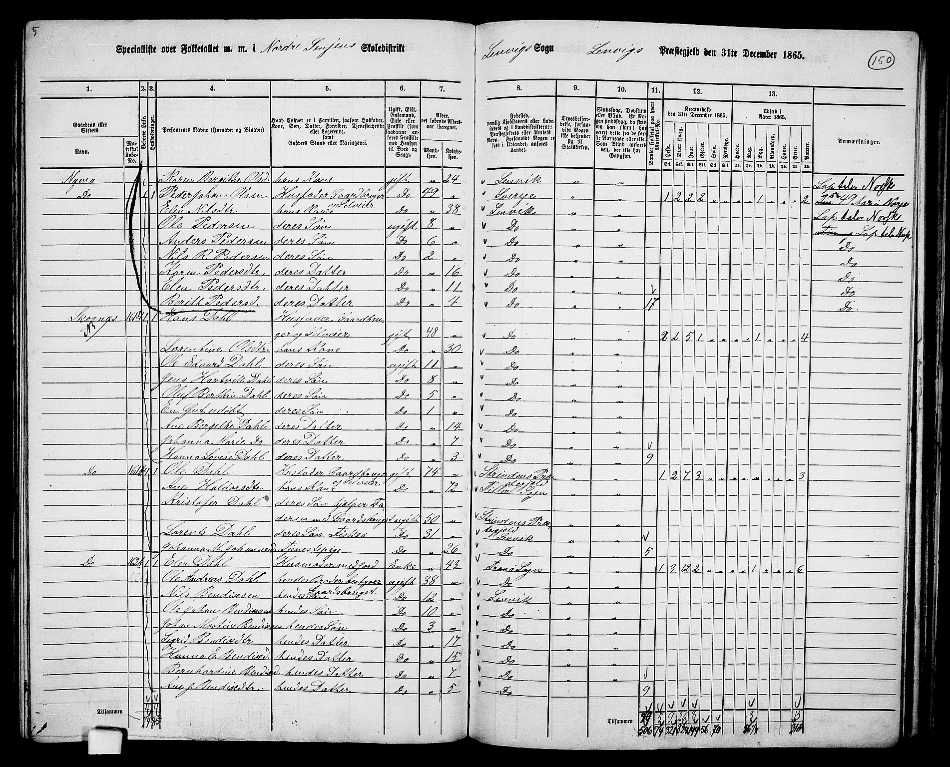 RA, 1865 census for Lenvik, 1865, p. 131