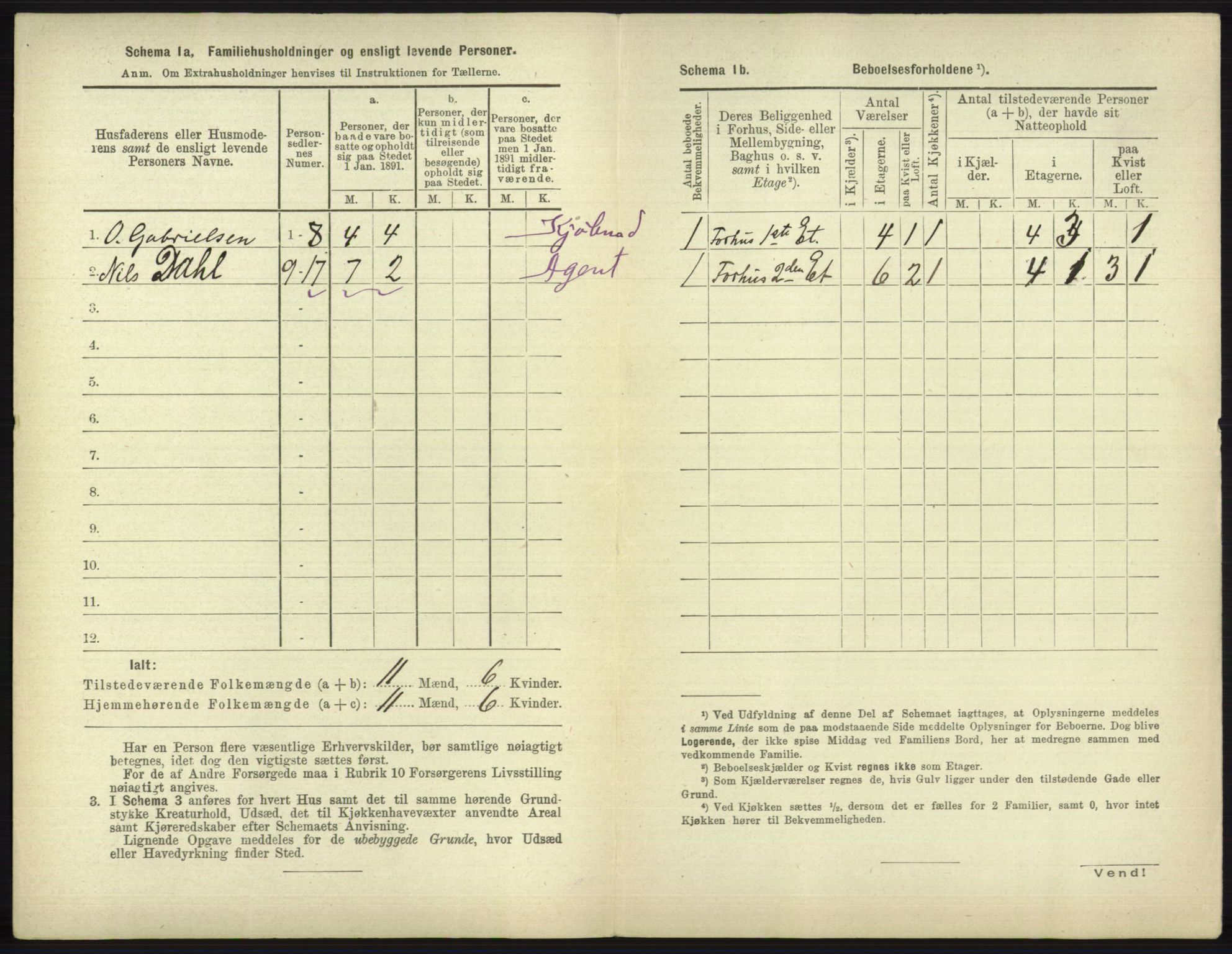 RA, 1891 census for 1902 Tromsø, 1891, p. 3996