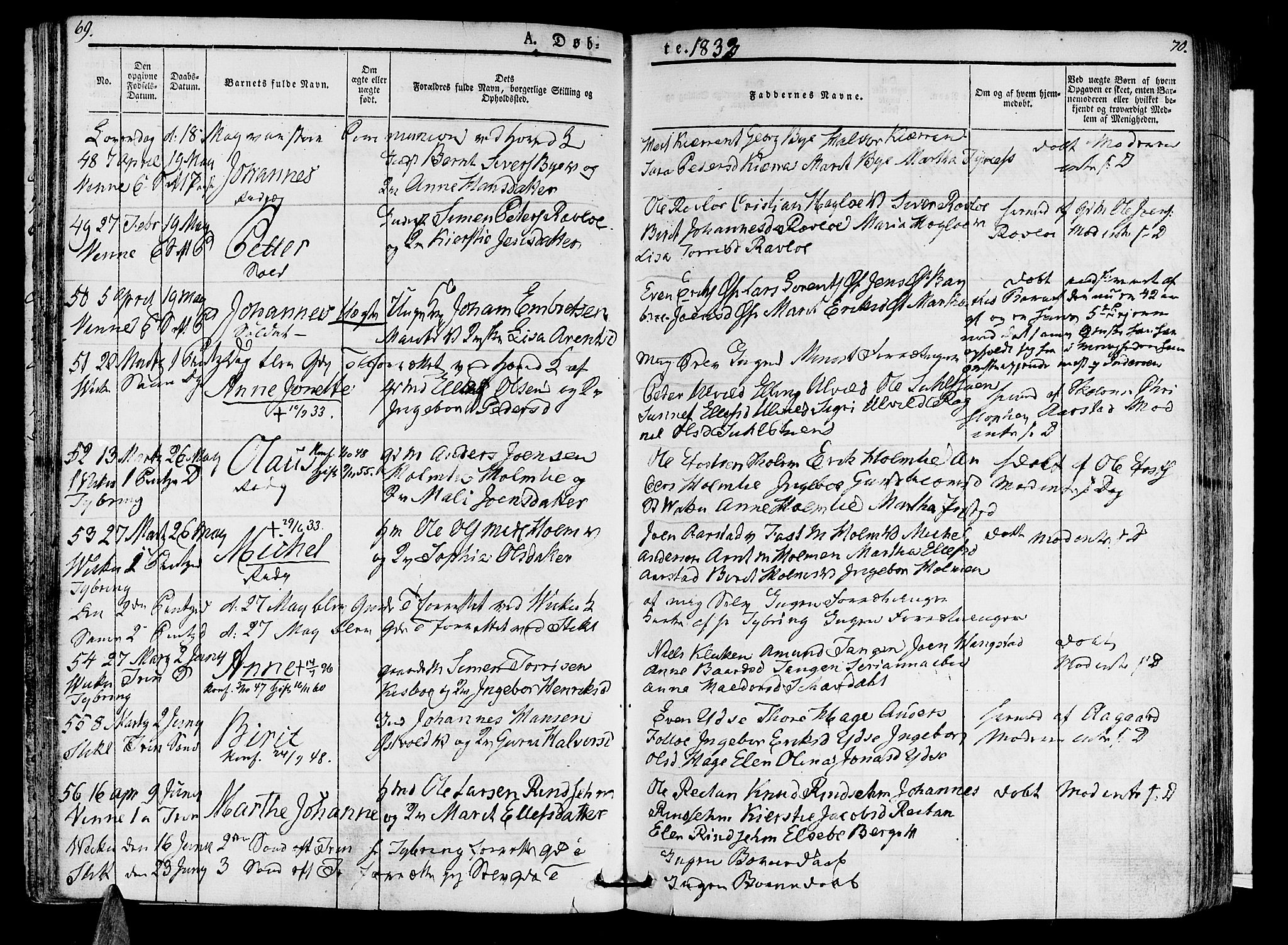 Ministerialprotokoller, klokkerbøker og fødselsregistre - Nord-Trøndelag, SAT/A-1458/723/L0238: Parish register (official) no. 723A07, 1831-1840, p. 69-70