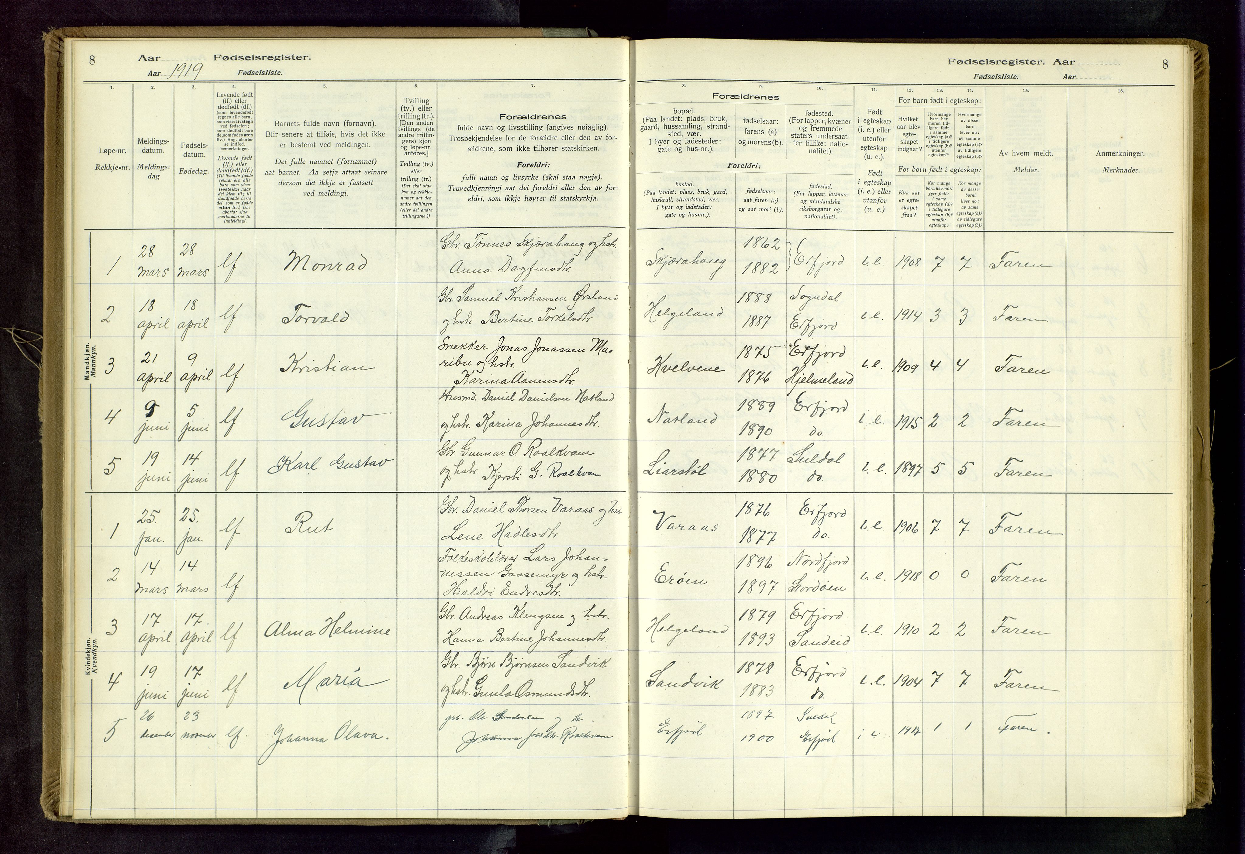 Jelsa sokneprestkontor, AV/SAST-A-101842/02/I: Birth register no. 14, 1916-1982, p. 8