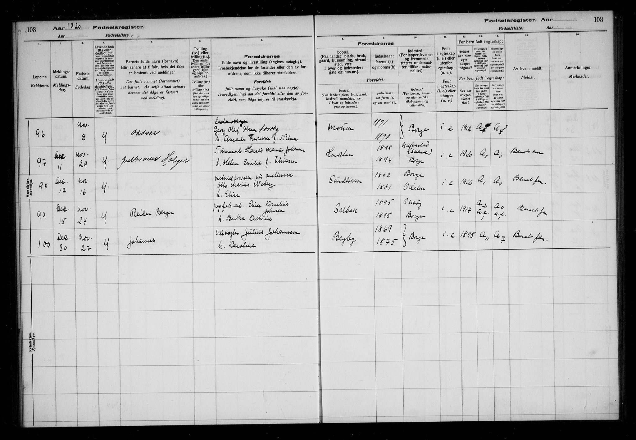 Borge prestekontor Kirkebøker, AV/SAO-A-10903/J/Ja/L0001: Birth register no. I 1, 1916-1925, p. 103