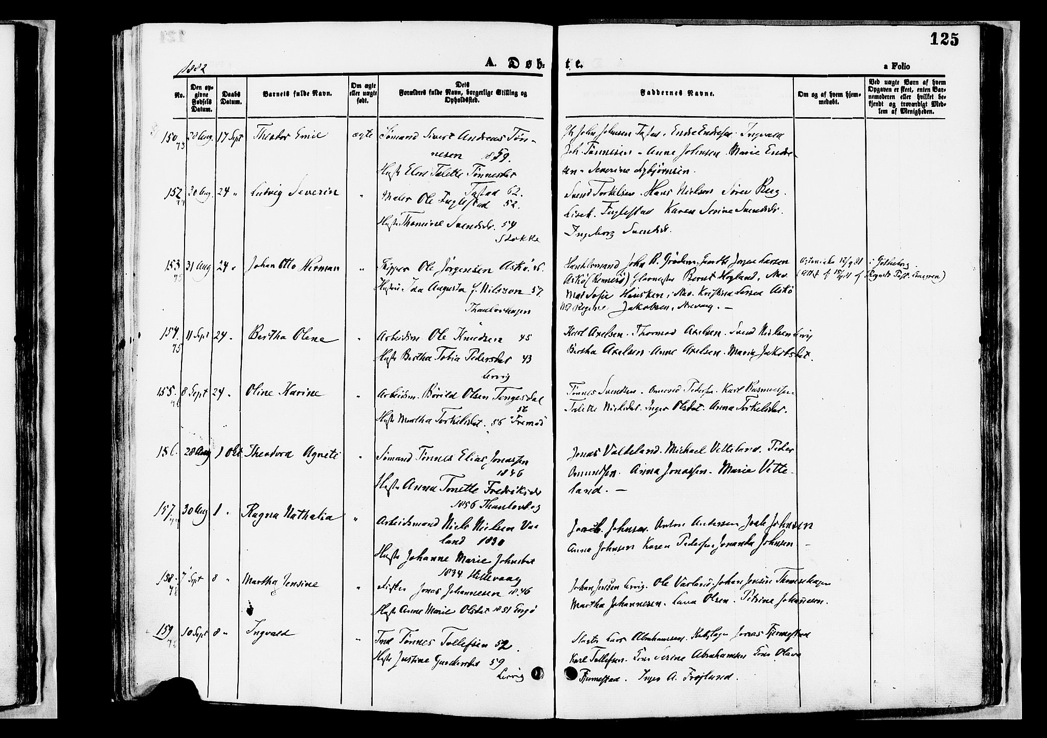 Hetland sokneprestkontor, SAST/A-101826/30/30BA/L0008: Parish register (official) no. A 8, 1877-1884, p. 125