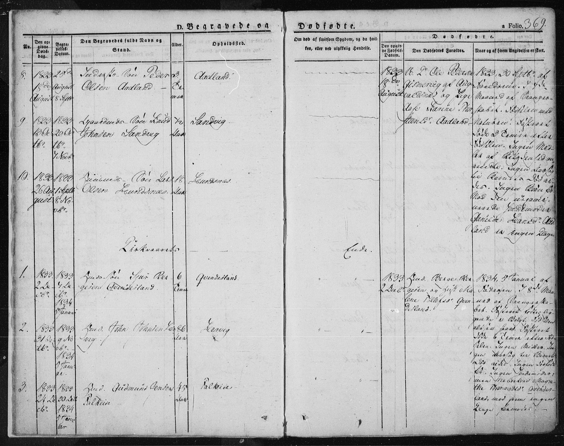 Tysvær sokneprestkontor, SAST/A -101864/H/Ha/Haa/L0001: Parish register (official) no. A 1.2, 1831-1856, p. 369