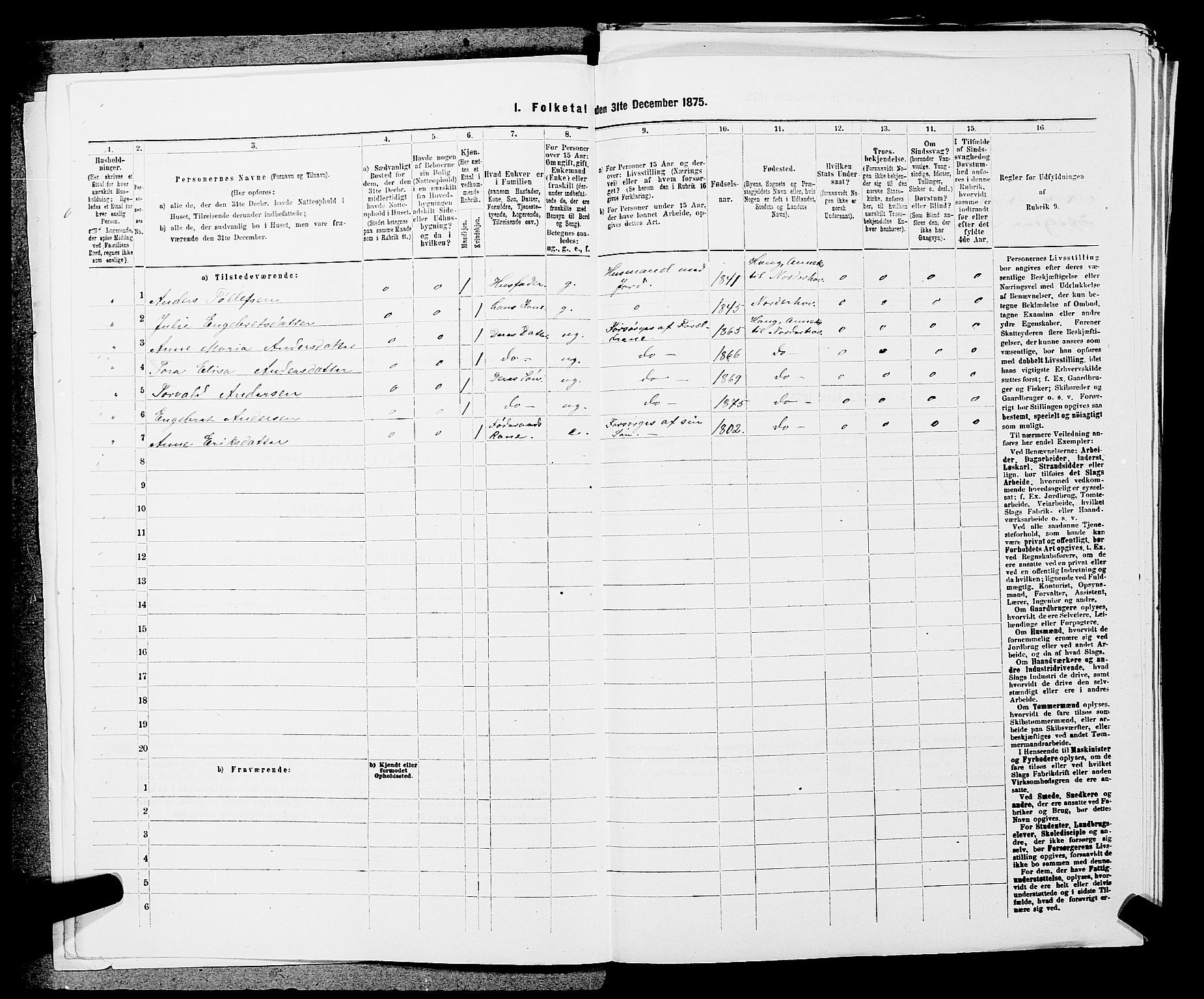 SAKO, 1875 census for 0613L Norderhov/Norderhov, Haug og Lunder, 1875, p. 1503