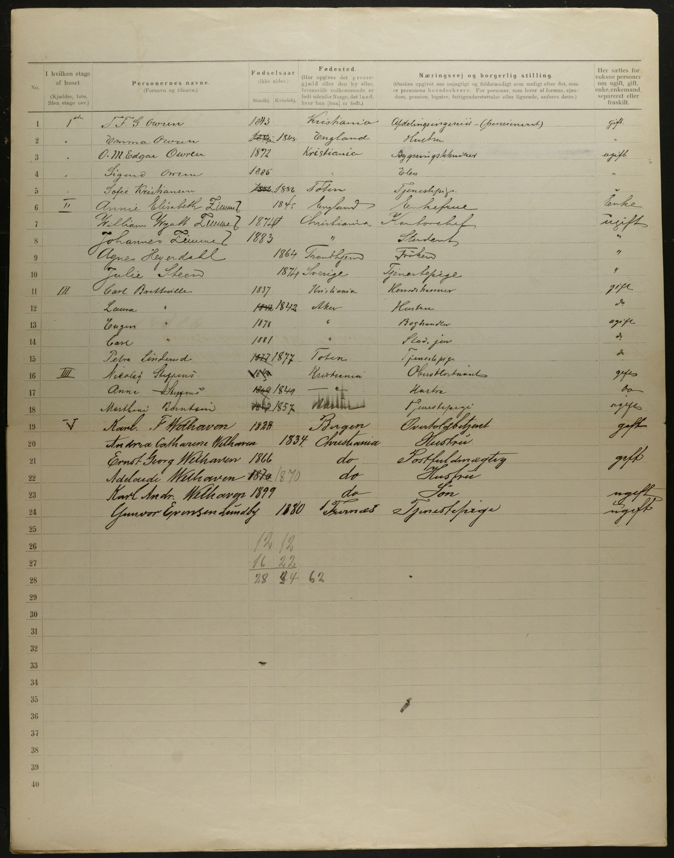 OBA, Municipal Census 1901 for Kristiania, 1901, p. 10763