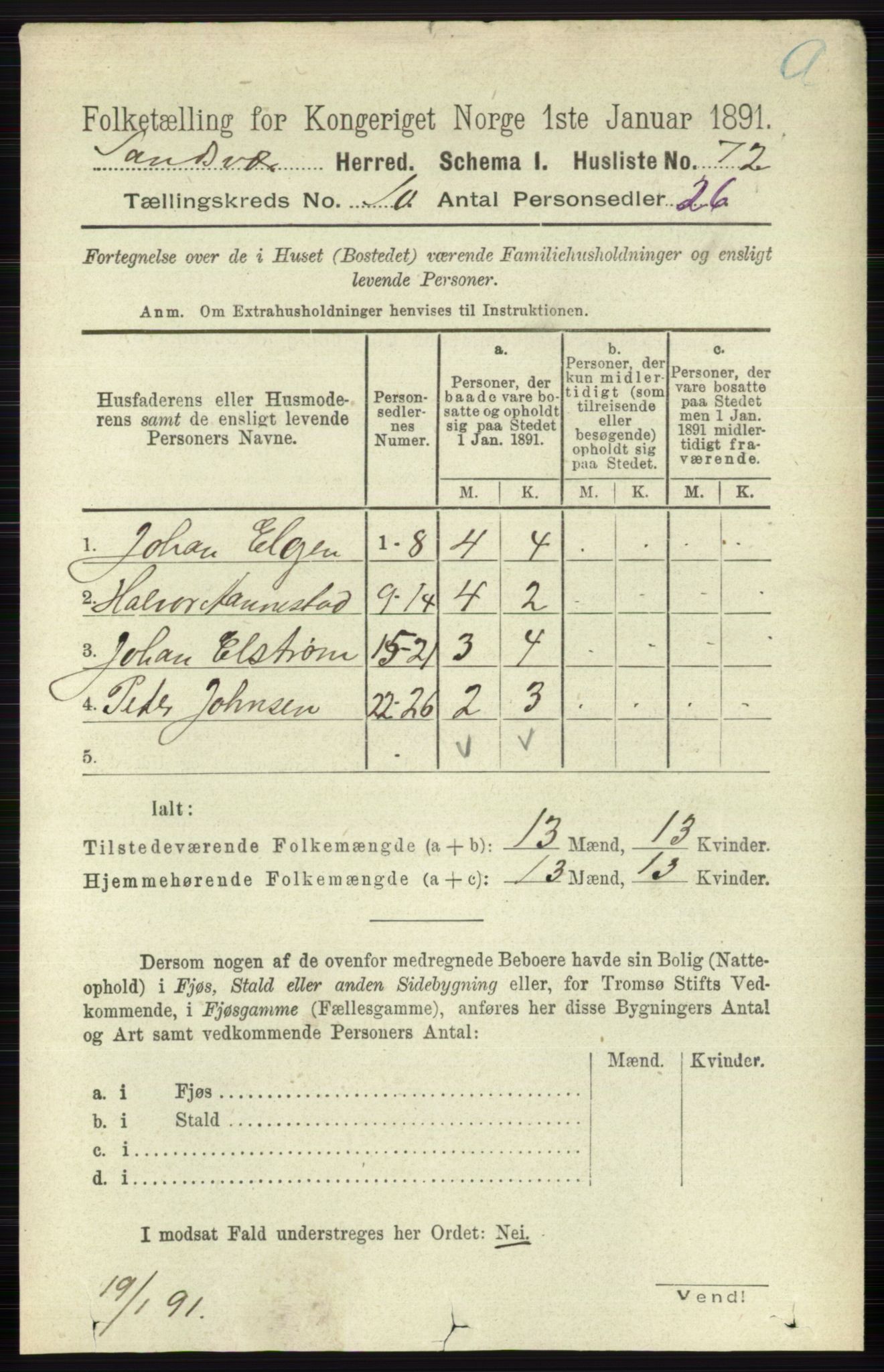 RA, 1891 census for 0629 Sandsvær, 1891, p. 4908