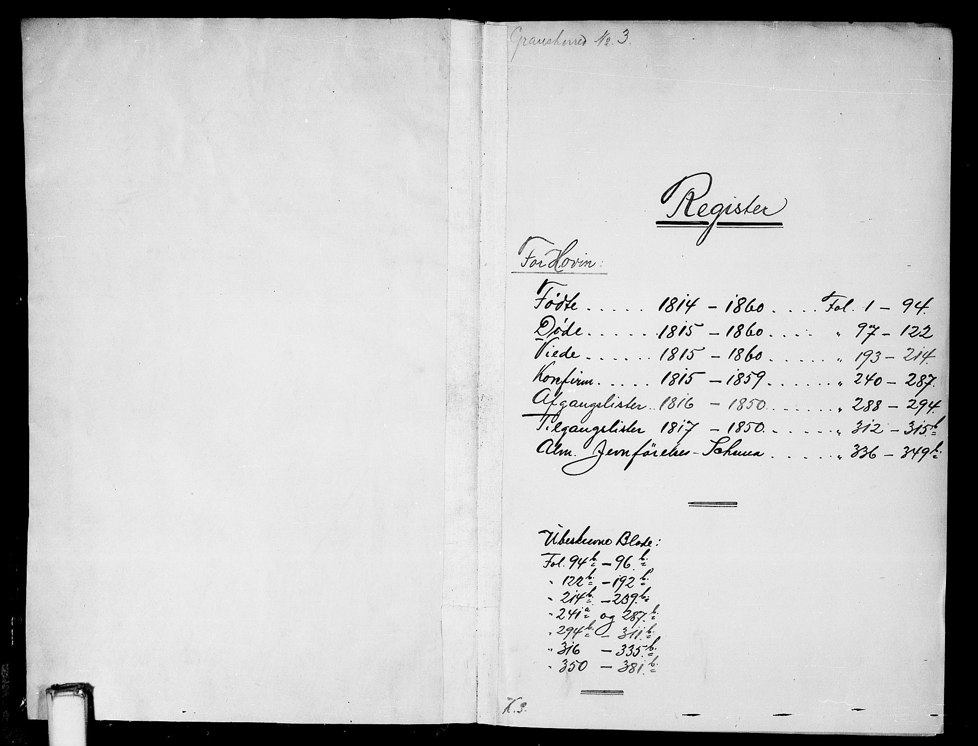 Gransherad kirkebøker, SAKO/A-267/G/Gb/L0001: Parish register (copy) no. II 1, 1815-1860