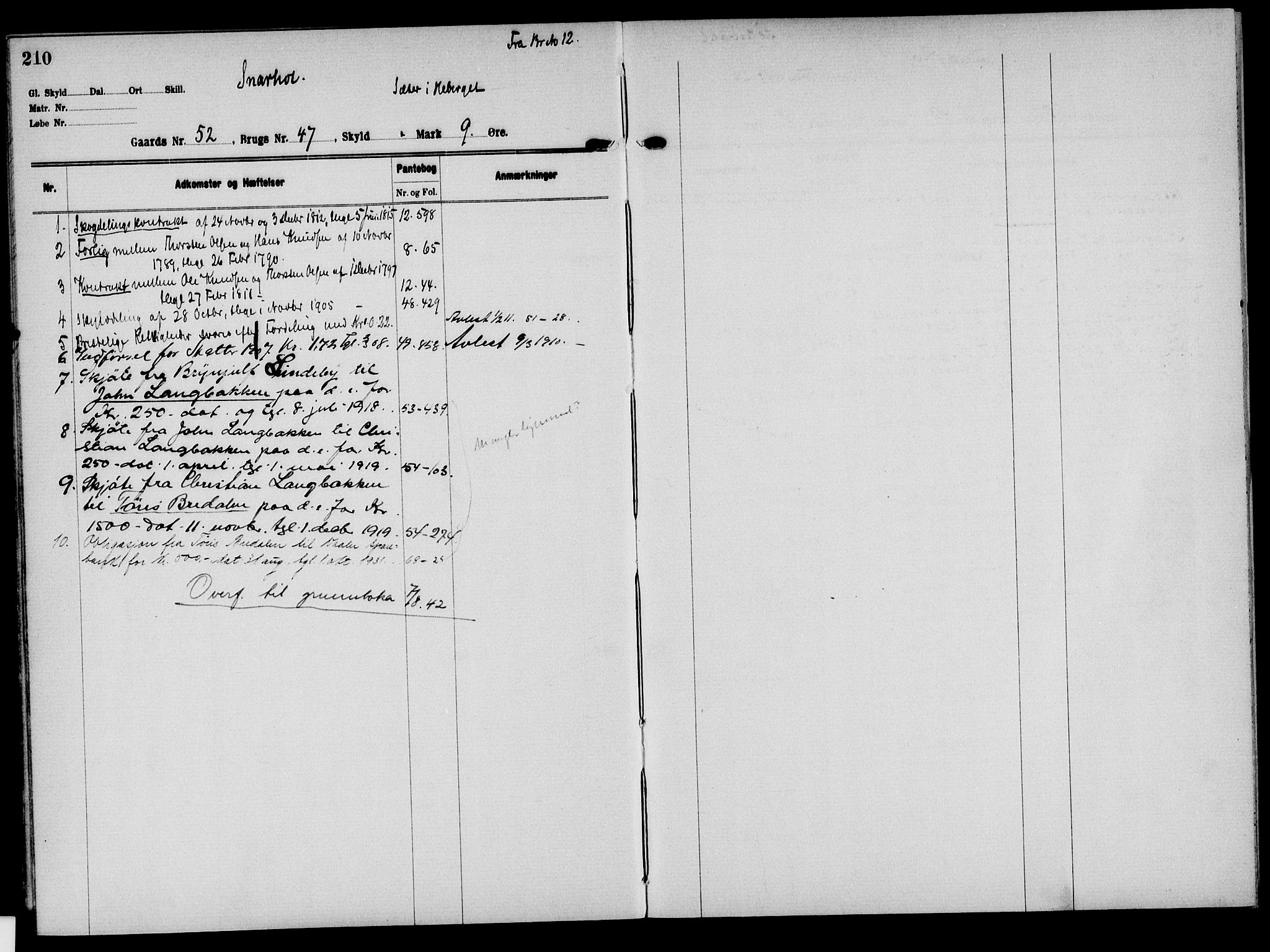 Solør tingrett, AV/SAH-TING-008/H/Ha/Hak/L0004: Mortgage register no. IV, 1900-1935, p. 210