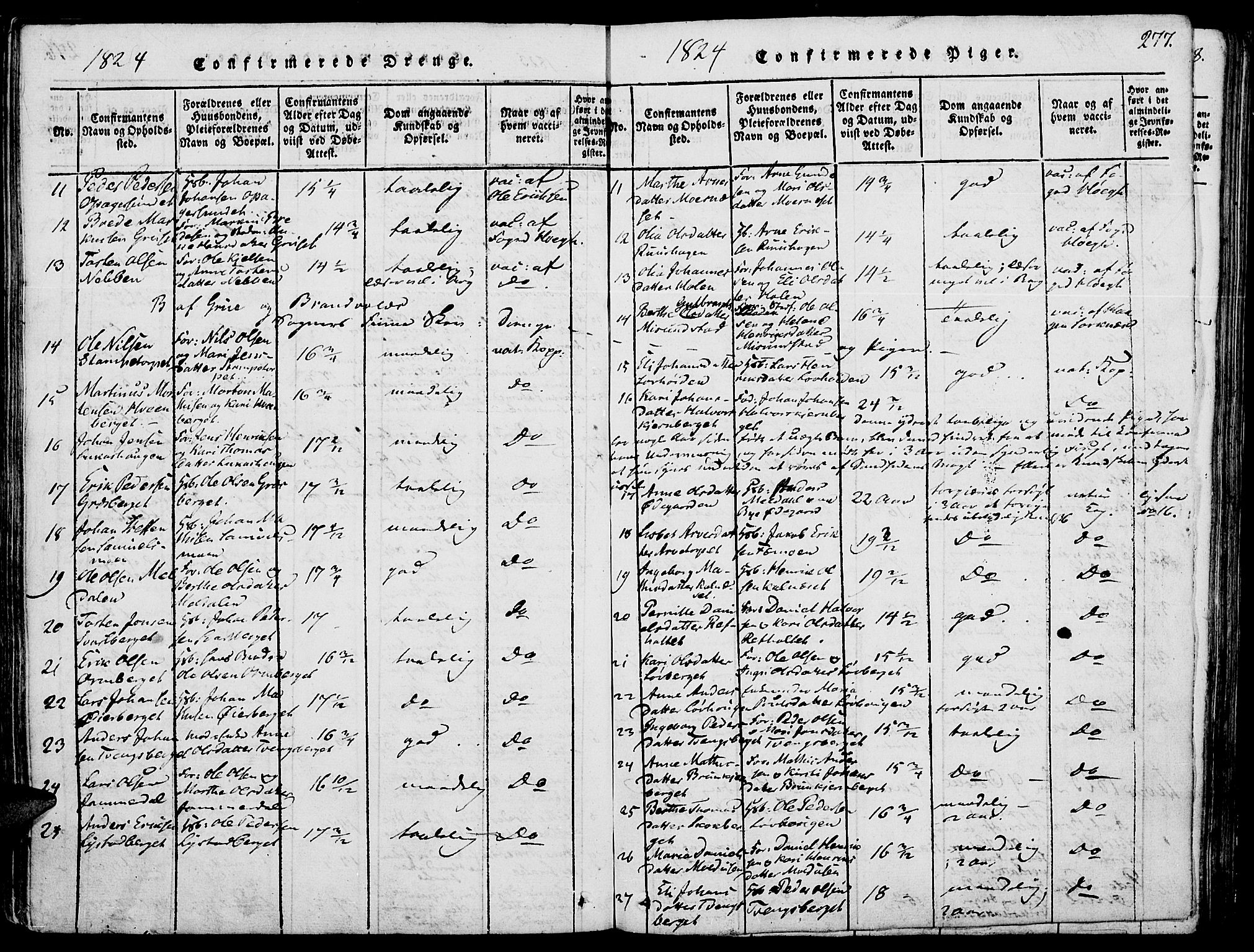 Grue prestekontor, SAH/PREST-036/H/Ha/Haa/L0006: Parish register (official) no. 6, 1814-1830, p. 277