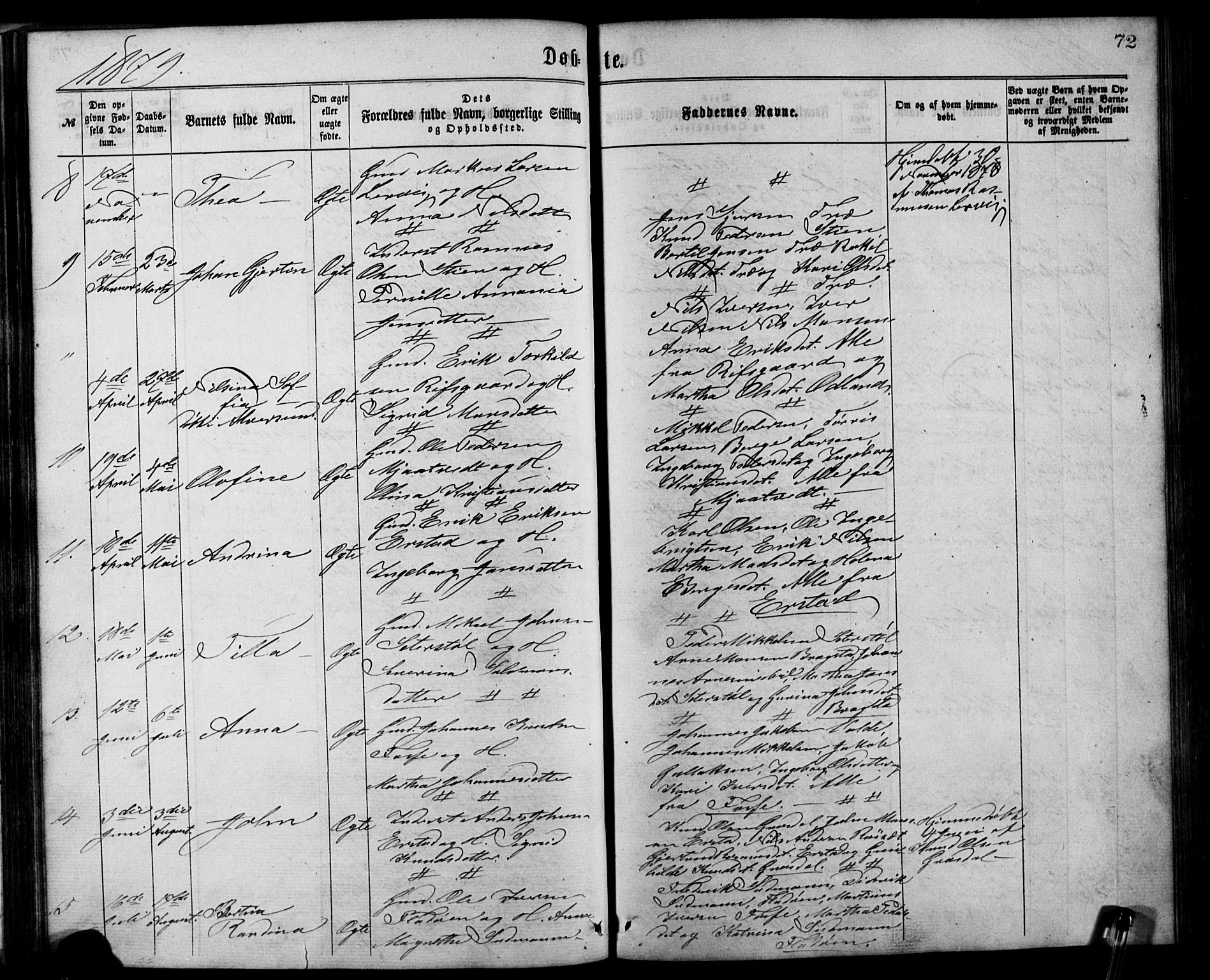 Alversund Sokneprestembete, SAB/A-73901/H/Ha/Hab: Parish register (copy) no. C 2, 1867-1880, p. 72