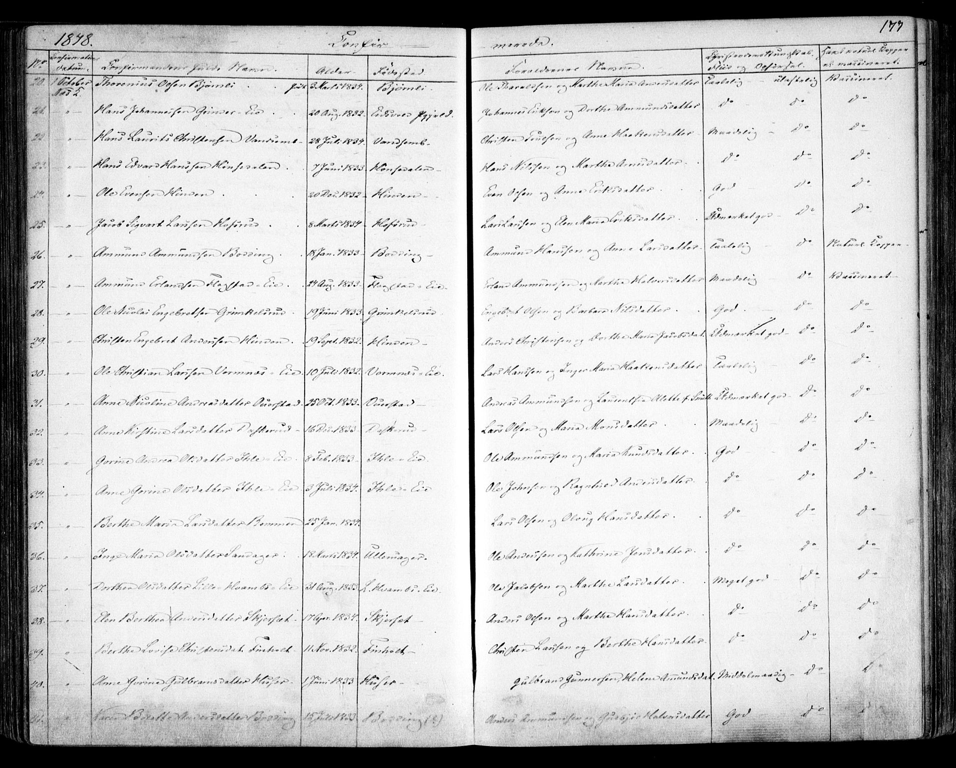 Nes prestekontor Kirkebøker, AV/SAO-A-10410/F/Fa/L0007: Parish register (official) no. I 7, 1846-1858, p. 177