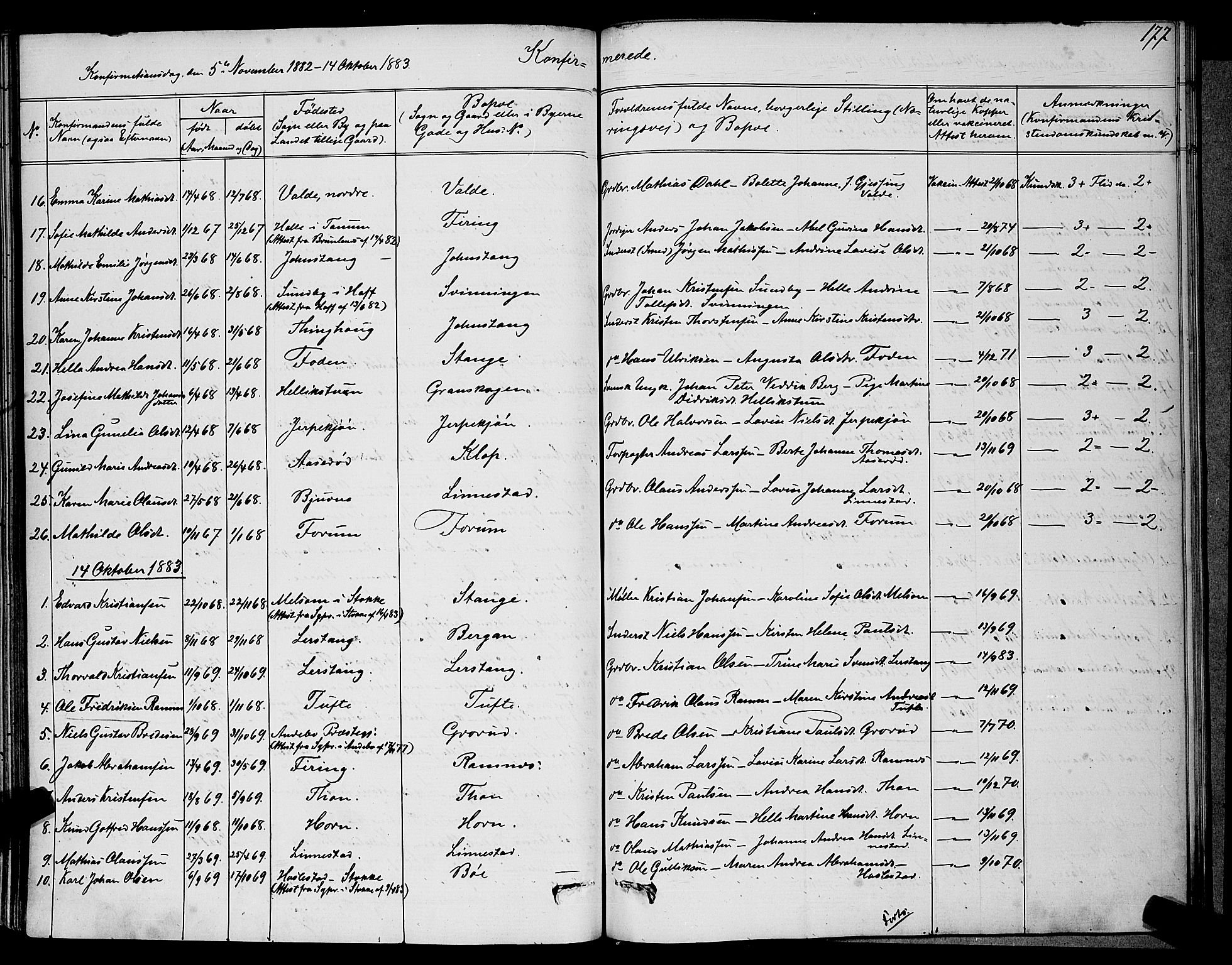 Ramnes kirkebøker, SAKO/A-314/G/Ga/L0003: Parish register (copy) no. I 3, 1870-1896, p. 177
