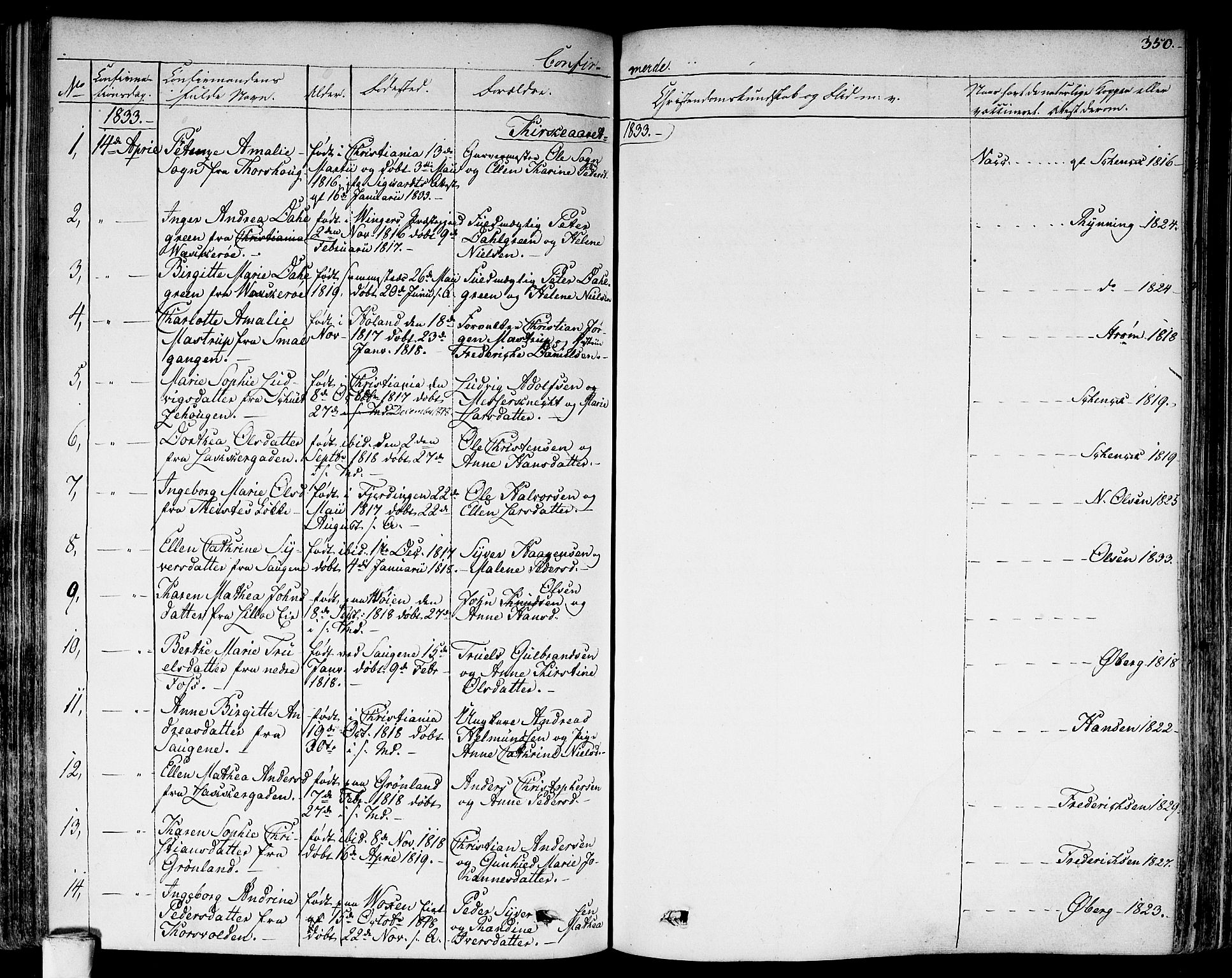 Aker prestekontor kirkebøker, AV/SAO-A-10861/F/L0013: Parish register (official) no. 13, 1828-1837, p. 350