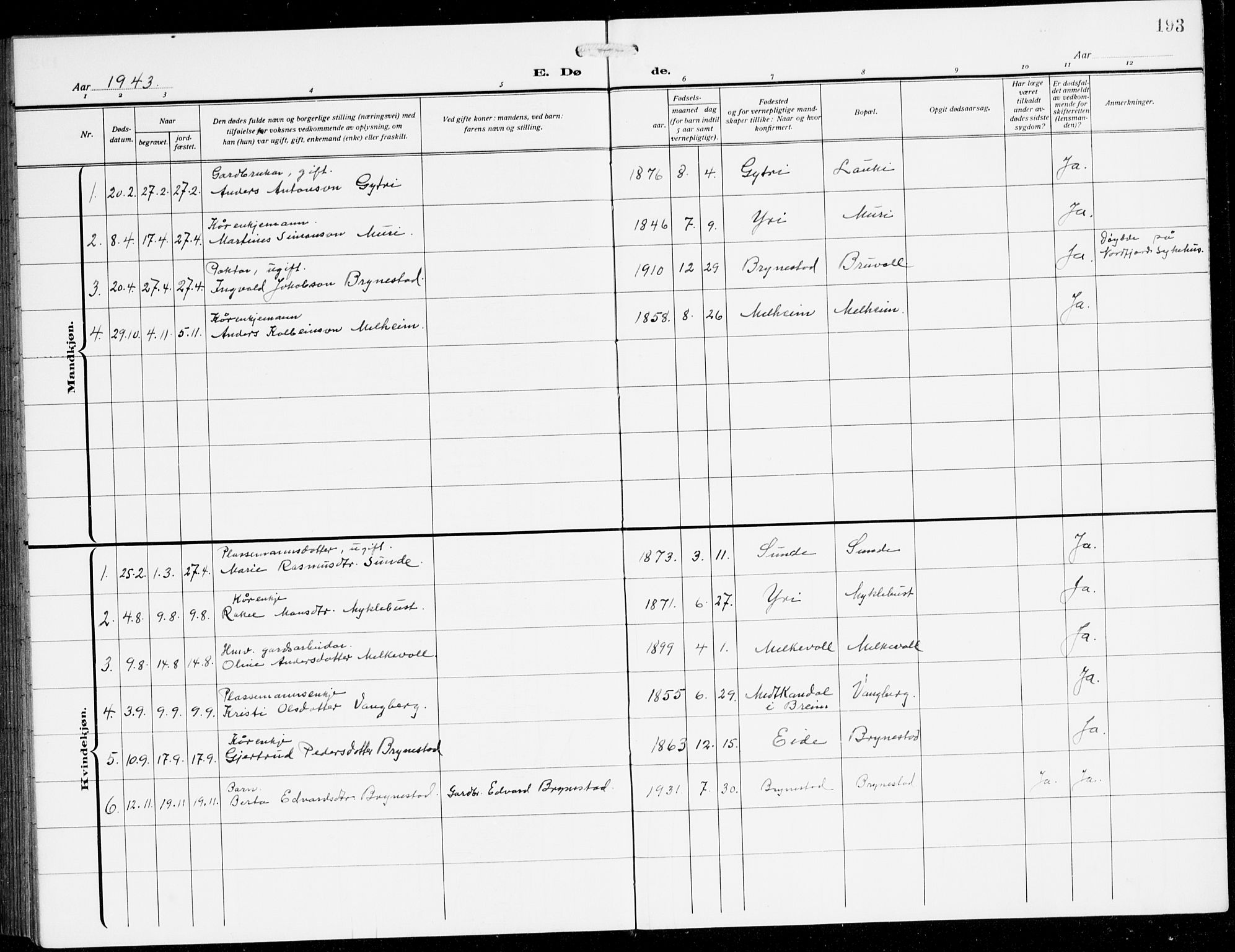 Innvik sokneprestembete, AV/SAB-A-80501: Parish register (copy) no. B 5, 1915-1943, p. 193