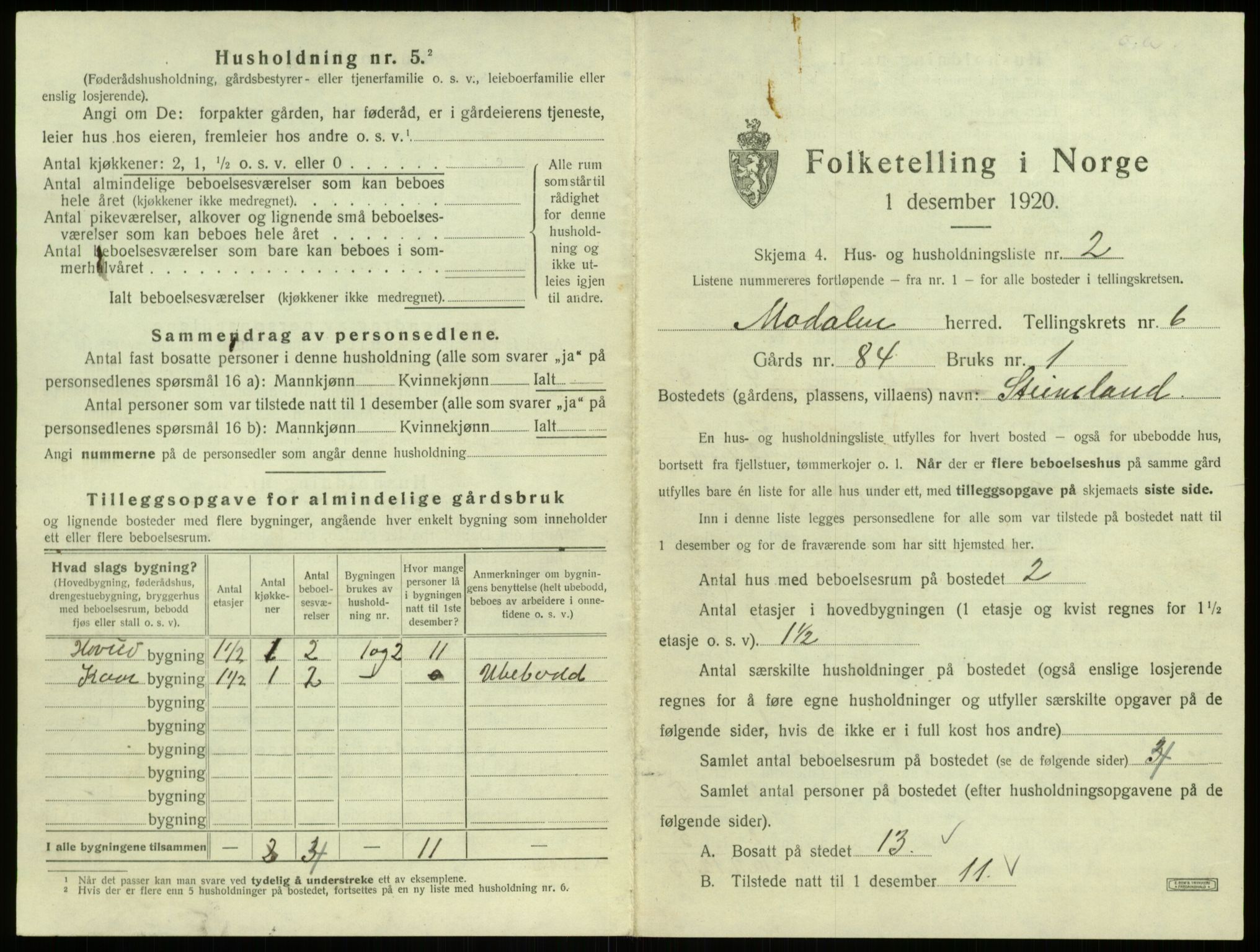 SAB, 1920 census for Modalen, 1920, p. 170