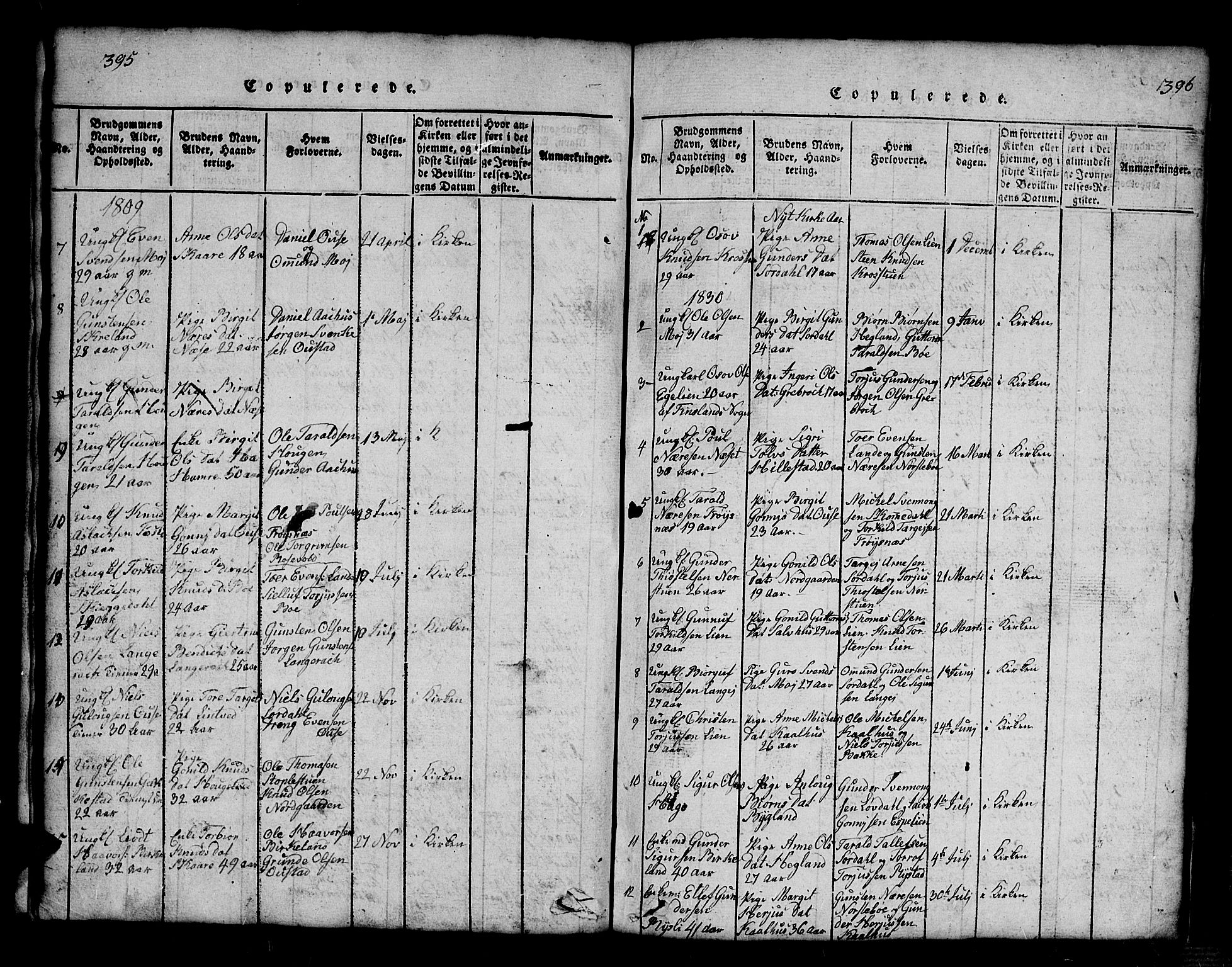Bygland sokneprestkontor, SAK/1111-0006/F/Fb/Fbb/L0001: Parish register (copy) no. B 1, 1816-1843, p. 396-397
