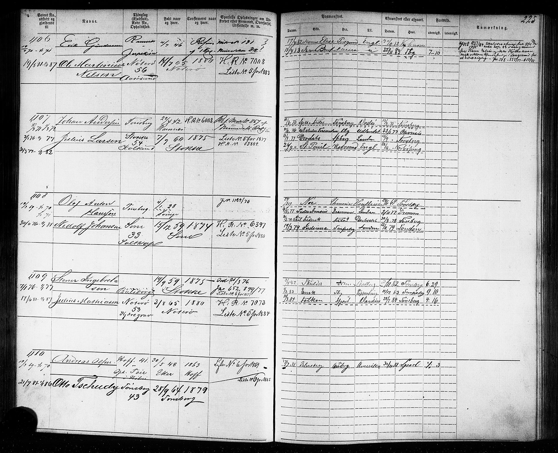 Tønsberg innrulleringskontor, SAKO/A-786/F/Fb/L0006: Annotasjonsrulle Patent nr. 1-2635, 1868-1877, p. 225