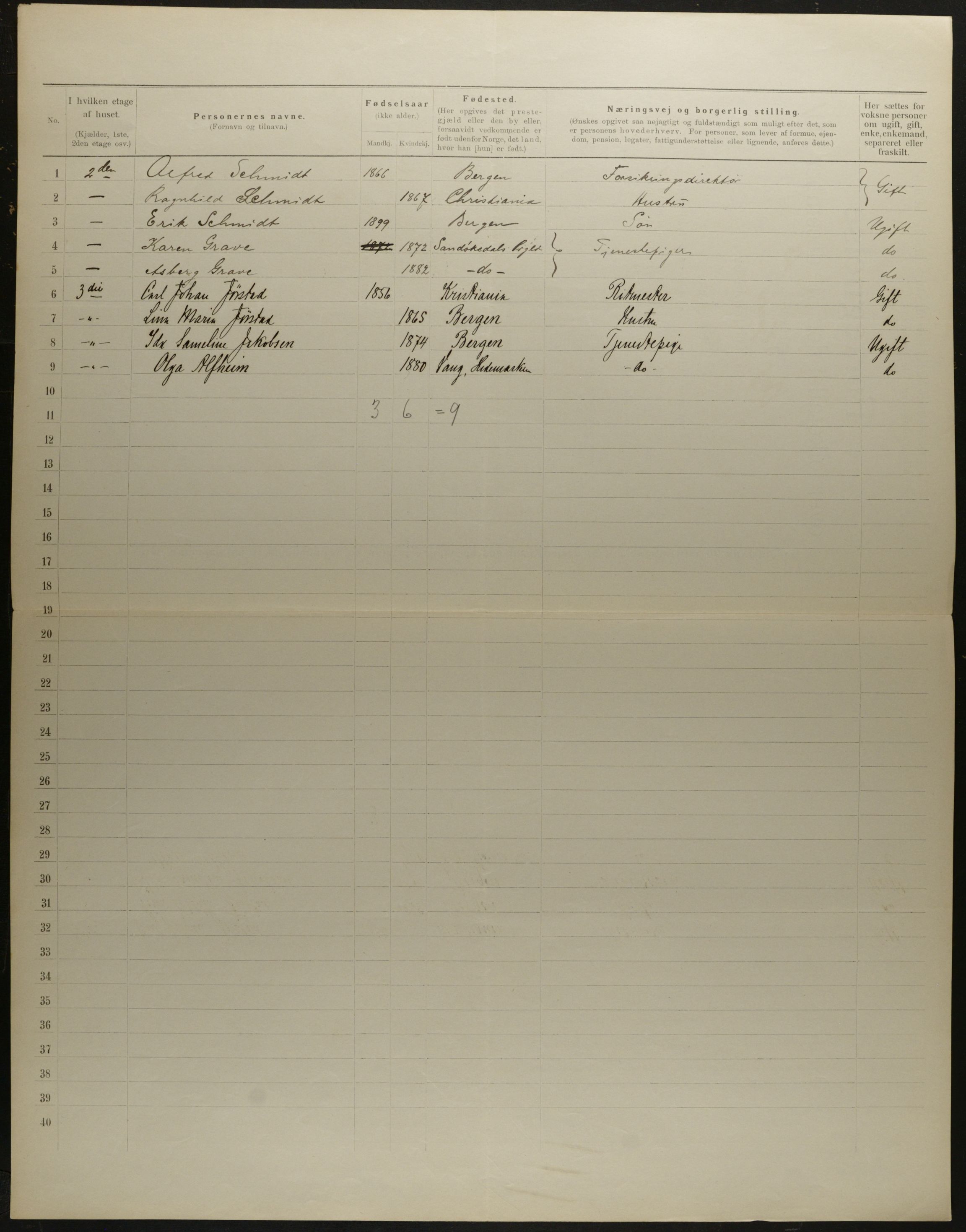 OBA, Municipal Census 1901 for Kristiania, 1901, p. 11551