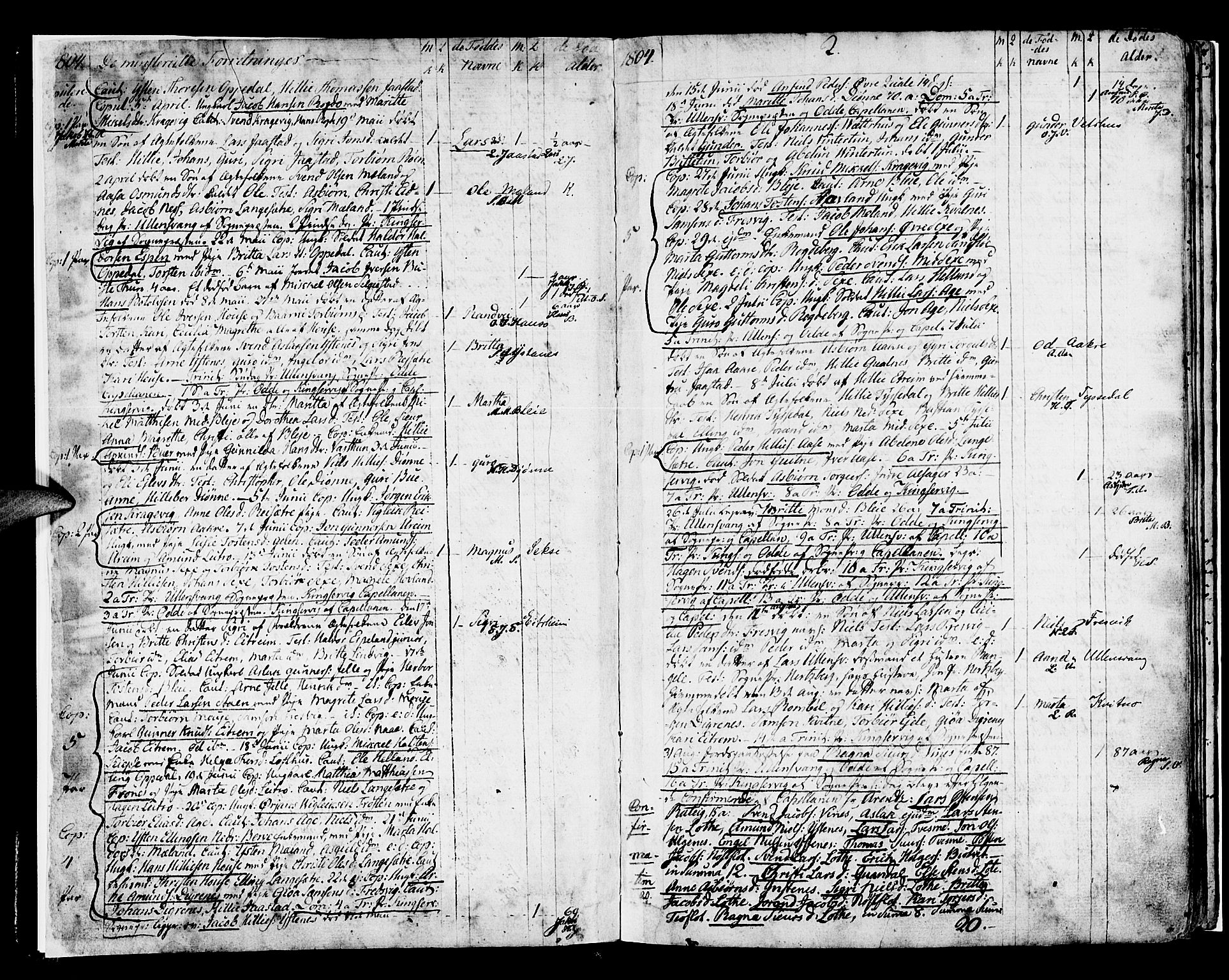 Ullensvang sokneprestembete, SAB/A-78701/H/Haa: Parish register (official) no. A 8, 1804-1835, p. 2