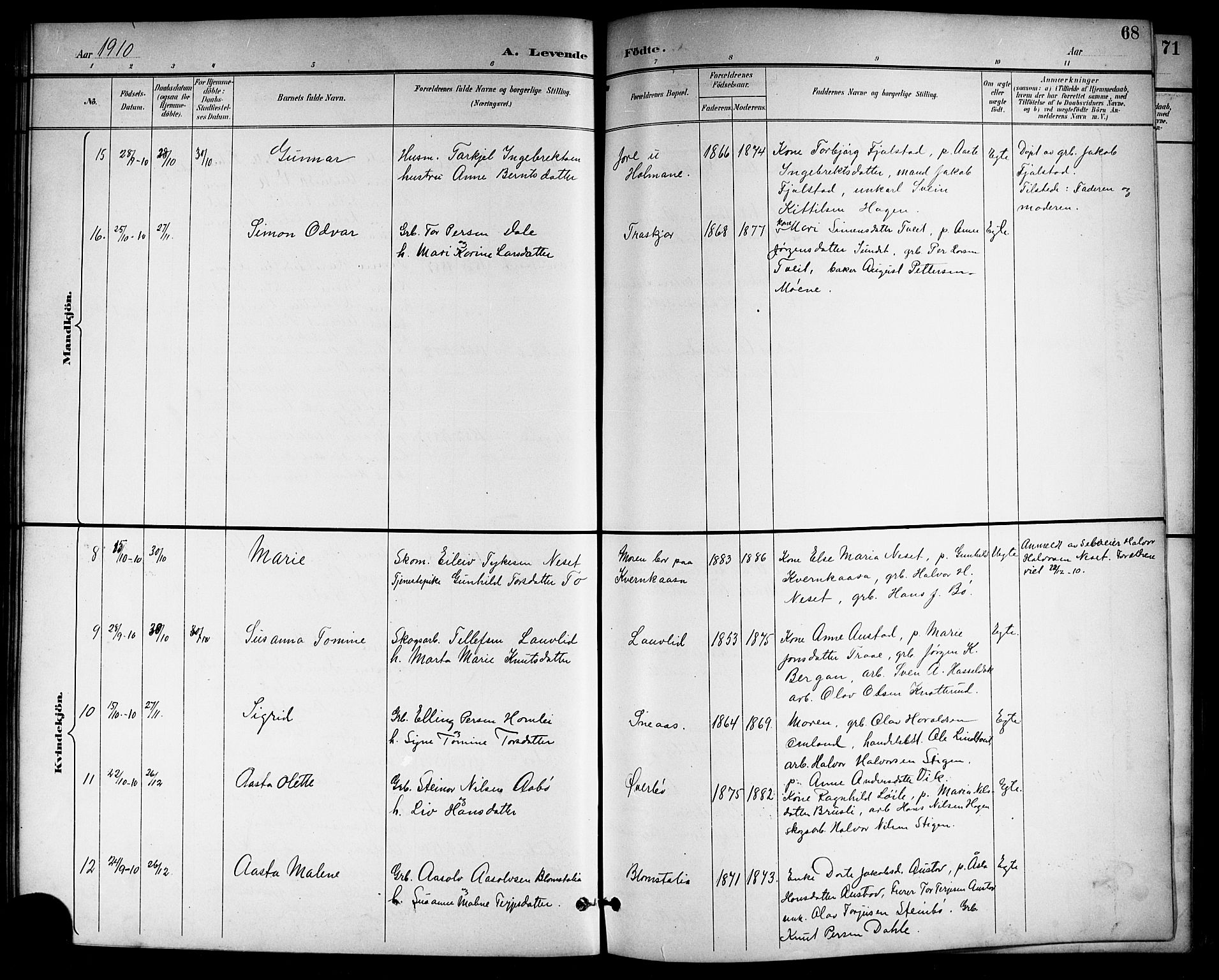 Drangedal kirkebøker, SAKO/A-258/G/Gb/L0002: Parish register (copy) no. II 2, 1895-1918, p. 68