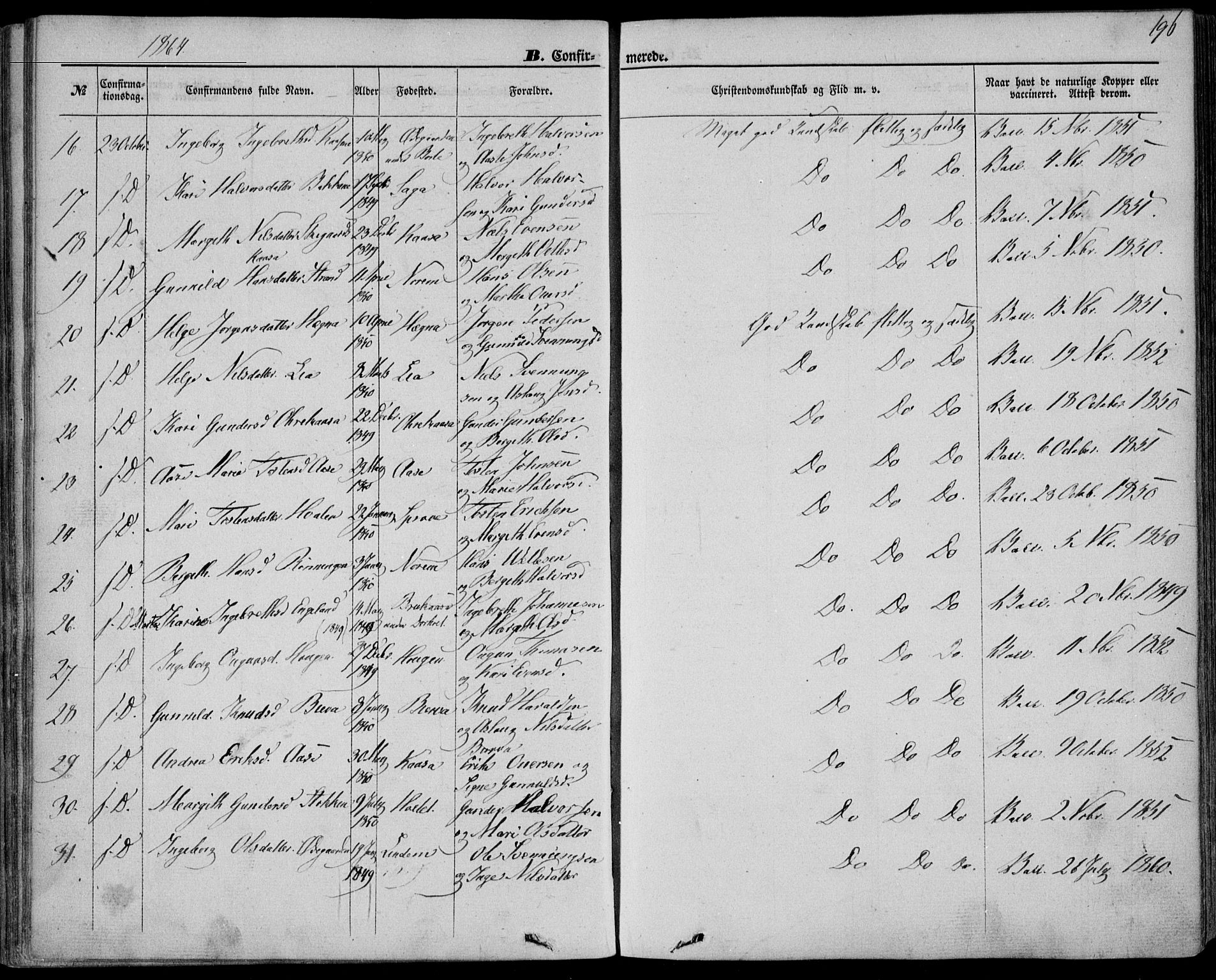 Bø kirkebøker, SAKO/A-257/F/Fa/L0009: Parish register (official) no. 9, 1862-1879, p. 196