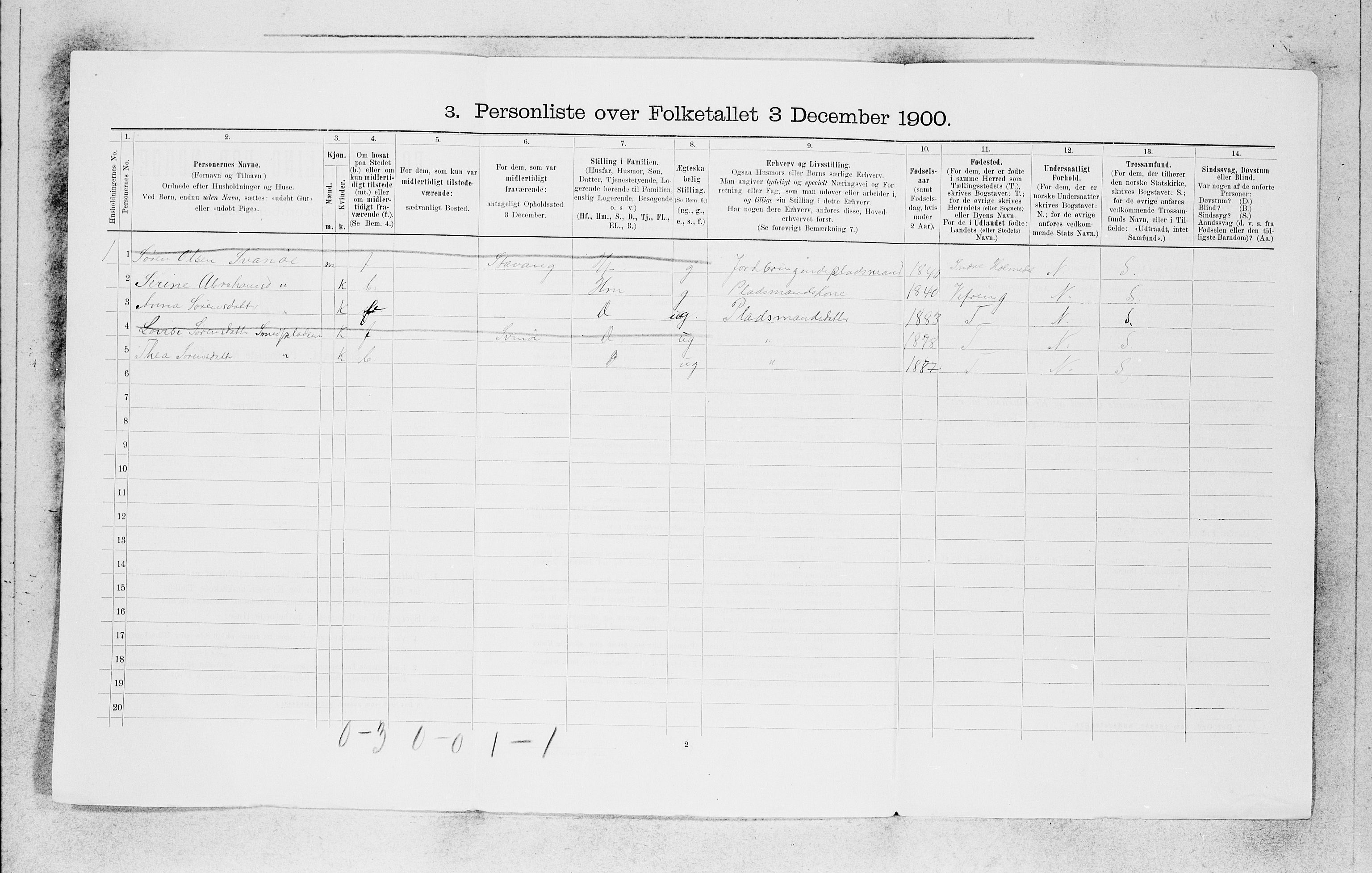 SAB, 1900 census for Kinn, 1900, p. 815