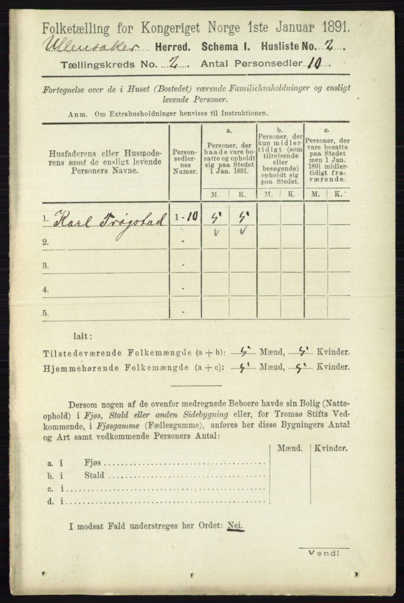 RA, 1891 census for 0235 Ullensaker, 1891, p. 635