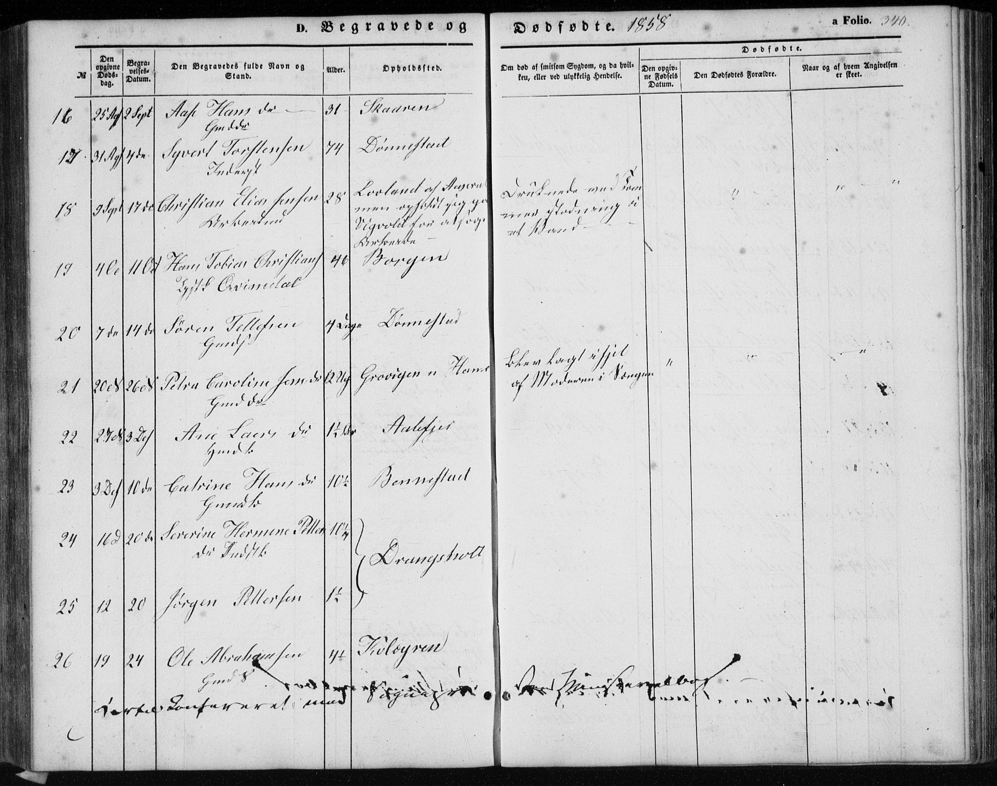 Tveit sokneprestkontor, AV/SAK-1111-0043/F/Fb/L0003: Parish register (copy) no. B 3, 1854-1886, p. 340