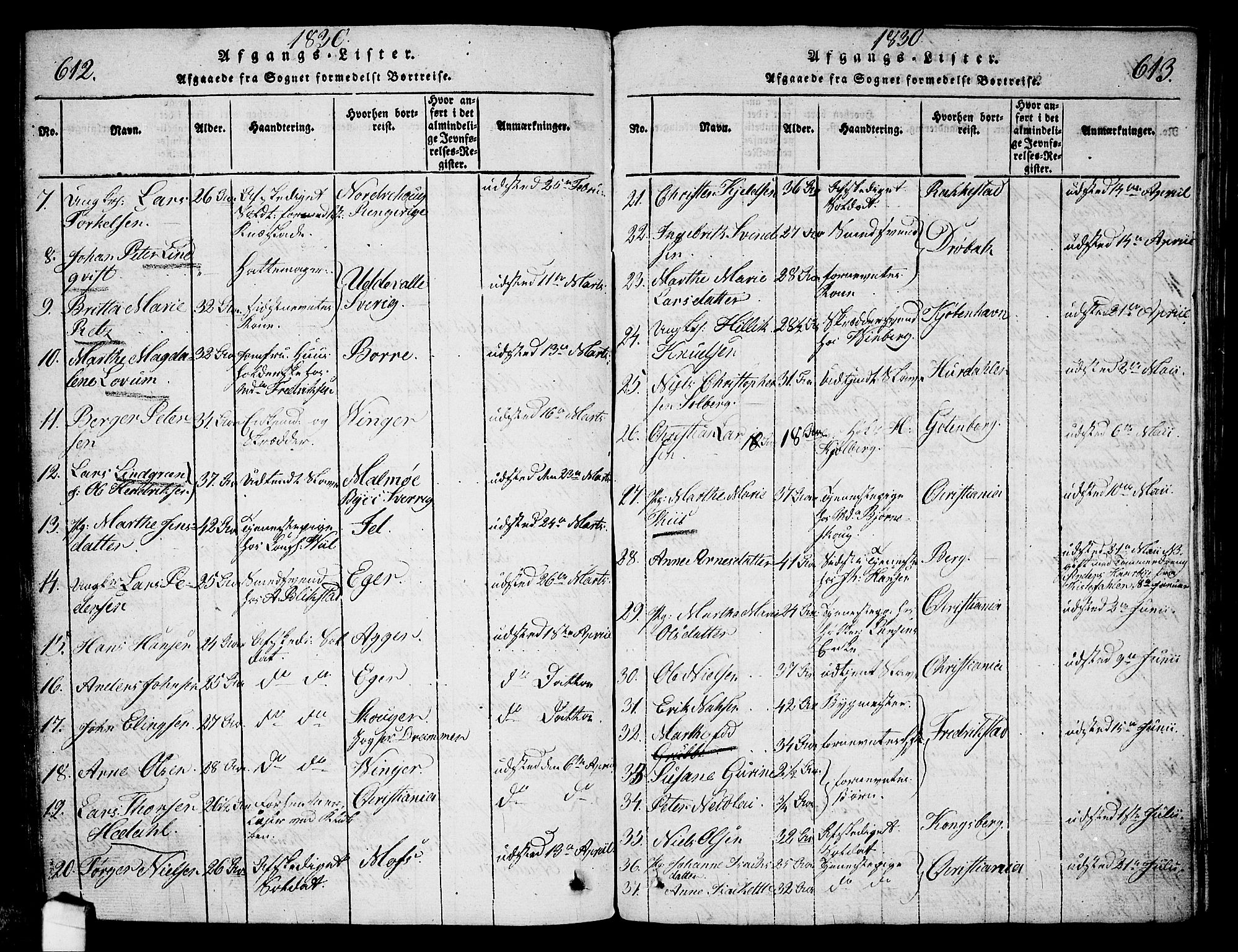 Halden prestekontor Kirkebøker, SAO/A-10909/G/Ga/L0001: Parish register (copy) no. 1, 1815-1833, p. 612-613