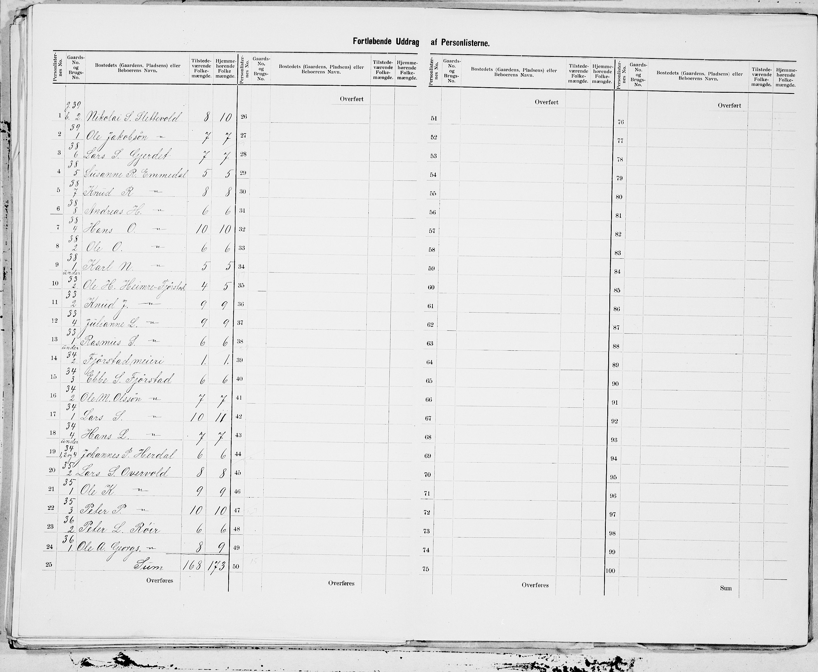 SAT, 1900 census for Stranda, 1900, p. 11