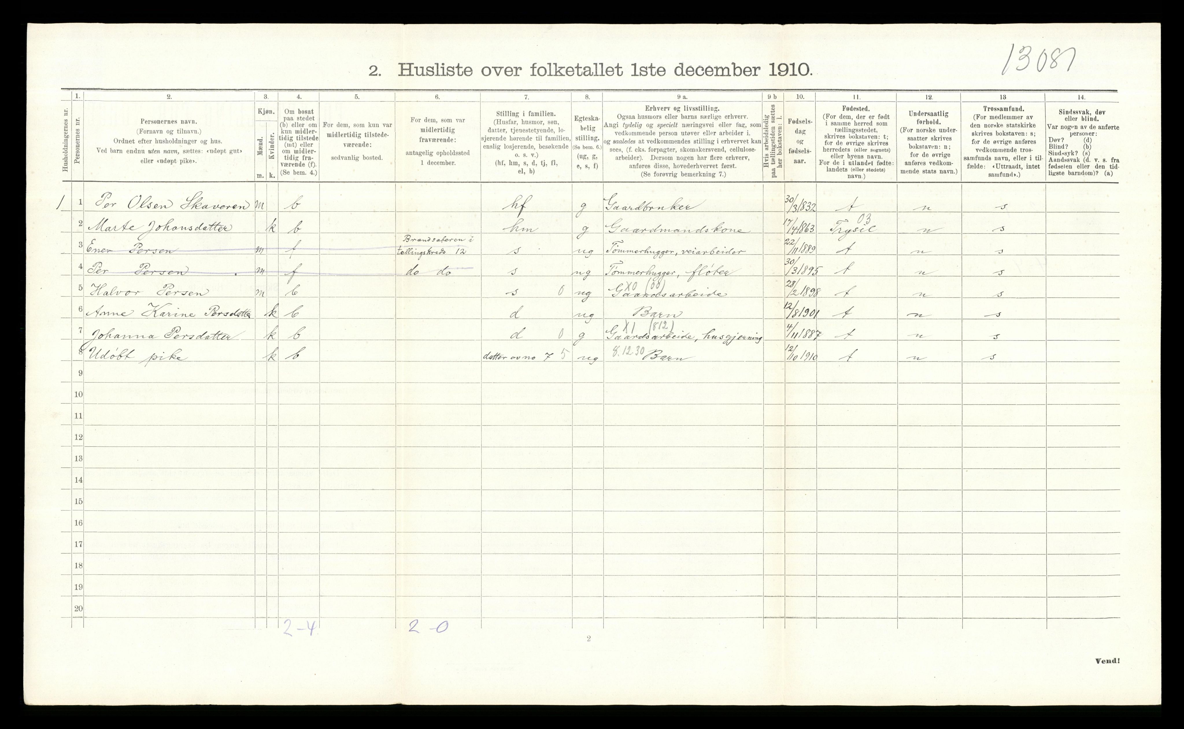 RA, 1910 census for Åmot, 1910, p. 1222