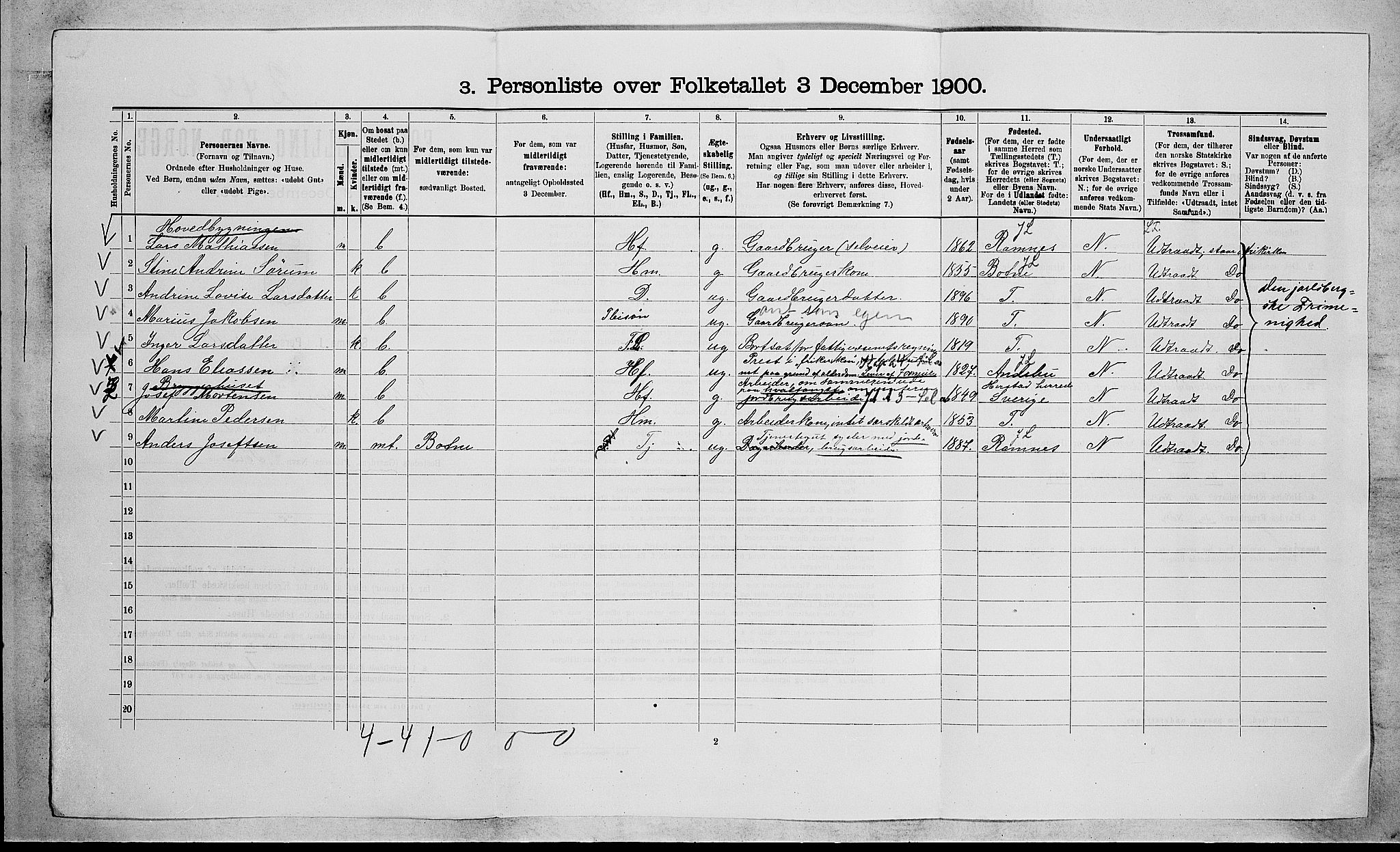 RA, 1900 census for Våle, 1900, p. 716