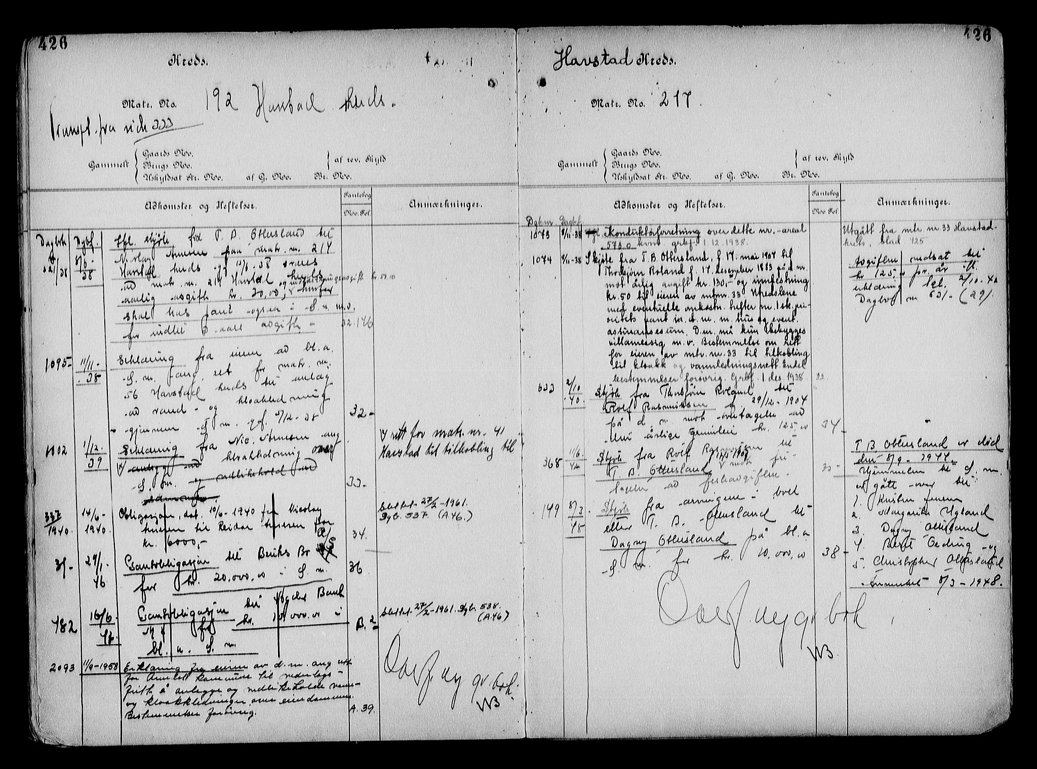 Arendal byfogd, AV/SAK-1222-0001/G/Ga/L0015: Mortgage register no. 13, 1860-1960, p. 426