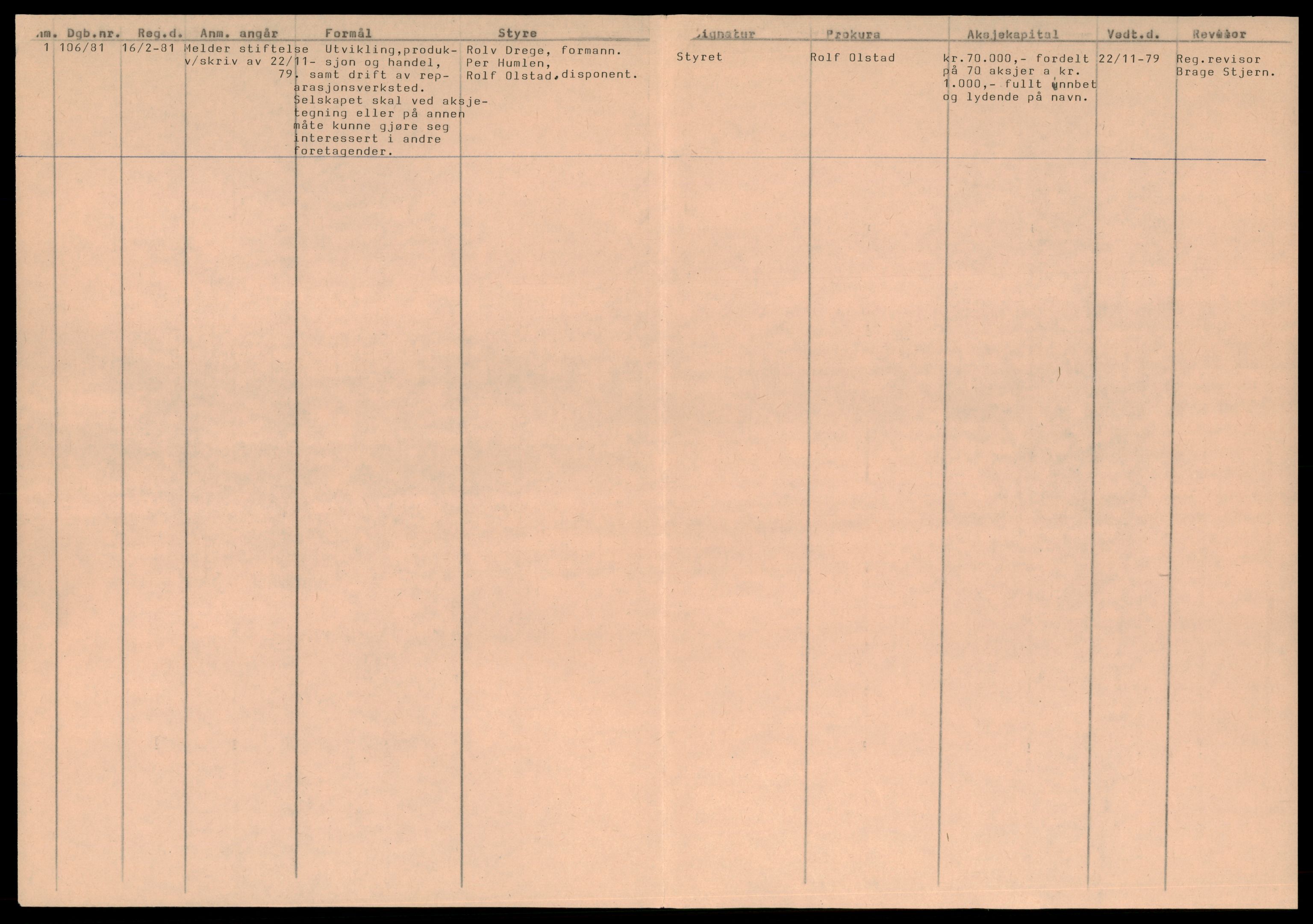 Trondheim byfogd, AV/SAT-A-0003/2/J/Jd/Jdb/L0069: Aksjeselskap, andelslag og borettslag, A, 1982-1985, p. 2