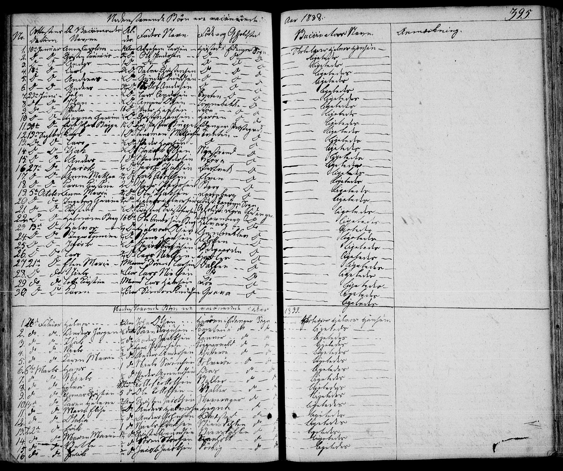 Eidanger kirkebøker, SAKO/A-261/F/Fa/L0008: Parish register (official) no. 8, 1831-1858, p. 395