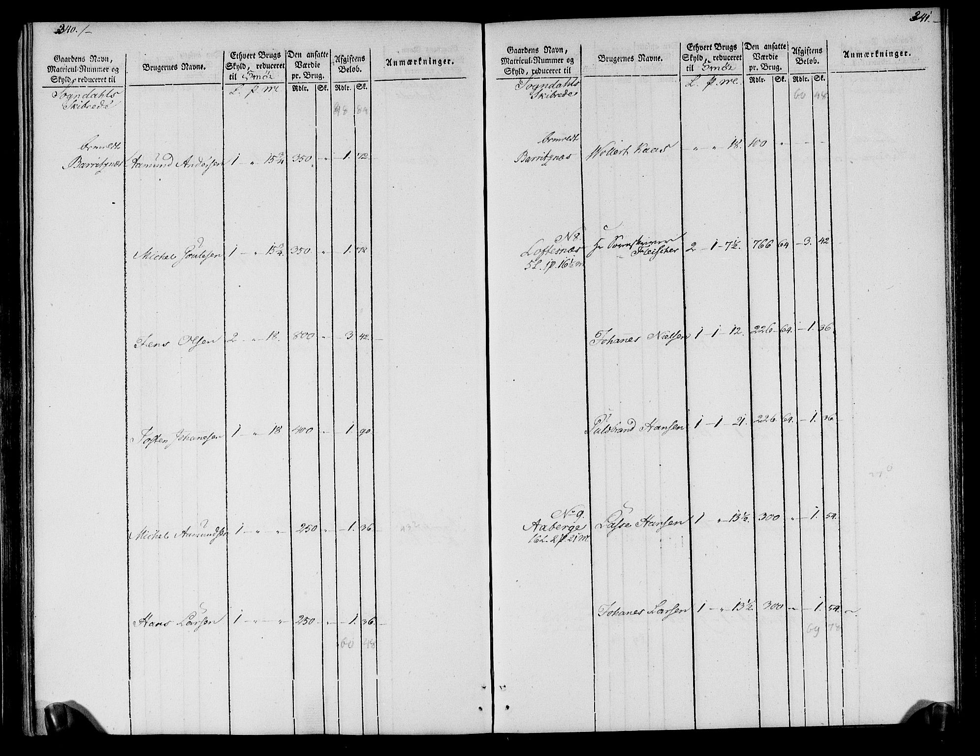 Rentekammeret inntil 1814, Realistisk ordnet avdeling, AV/RA-EA-4070/N/Ne/Nea/L0118: Ytre og Indre Sogn fogderi. Oppebørselsregister, 1803-1804, p. 176