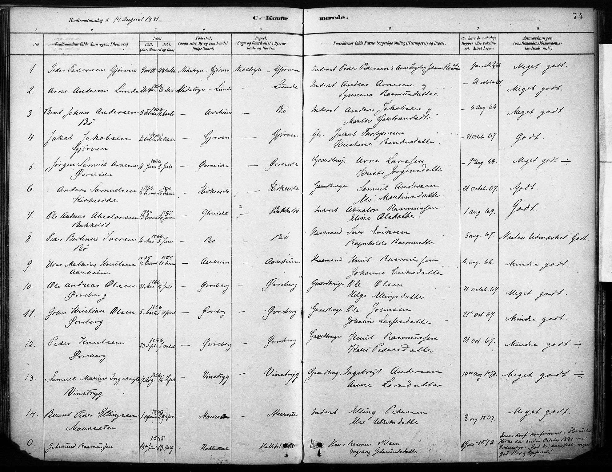 Stryn Sokneprestembete, AV/SAB-A-82501: Parish register (official) no. B 1, 1878-1907, p. 74