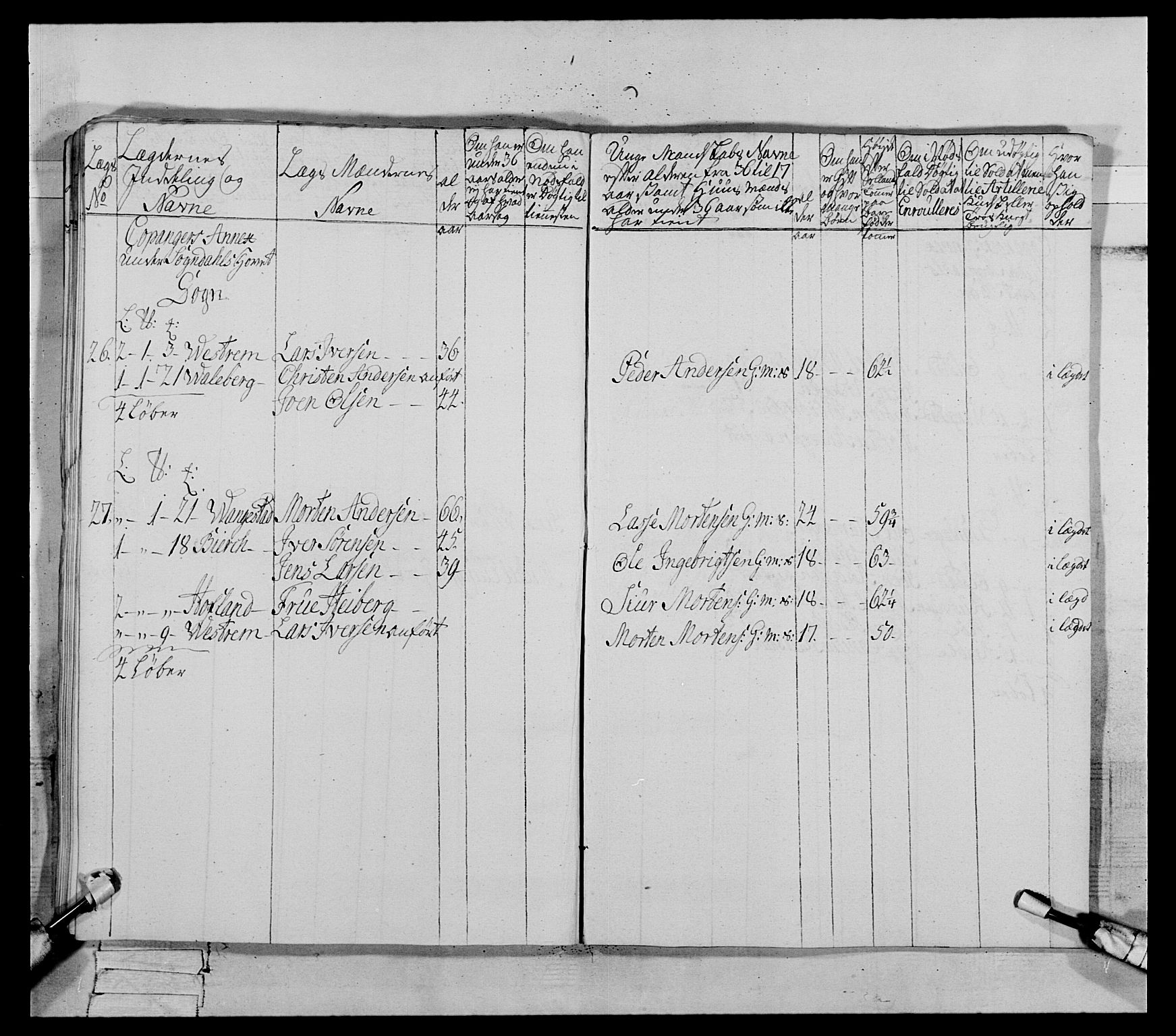 Generalitets- og kommissariatskollegiet, Det kongelige norske kommissariatskollegium, AV/RA-EA-5420/E/Eh/L0090: 1. Bergenhusiske nasjonale infanteriregiment, 1774-1780, p. 525