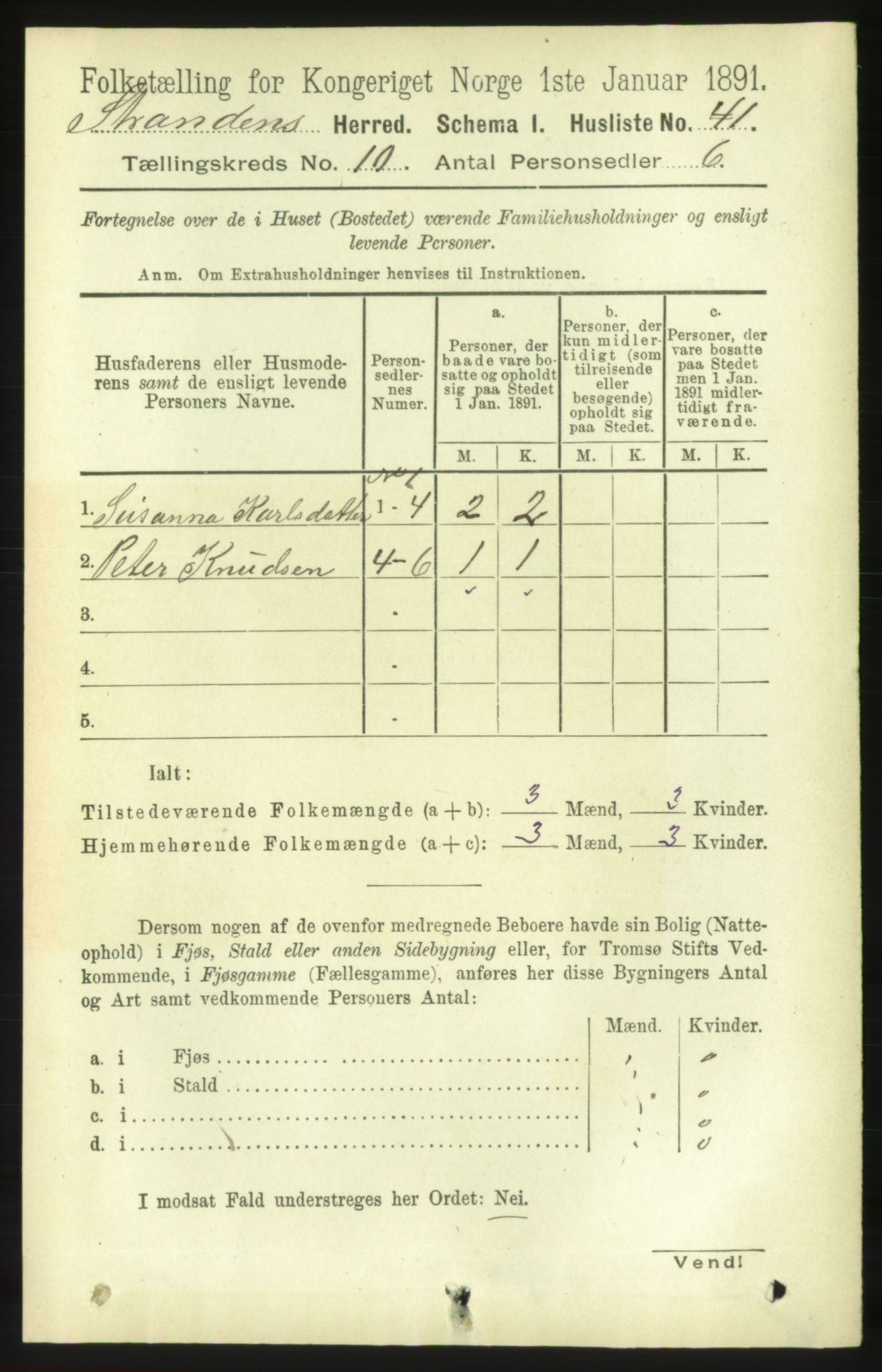 RA, 1891 census for 1525 Stranda, 1891, p. 2385